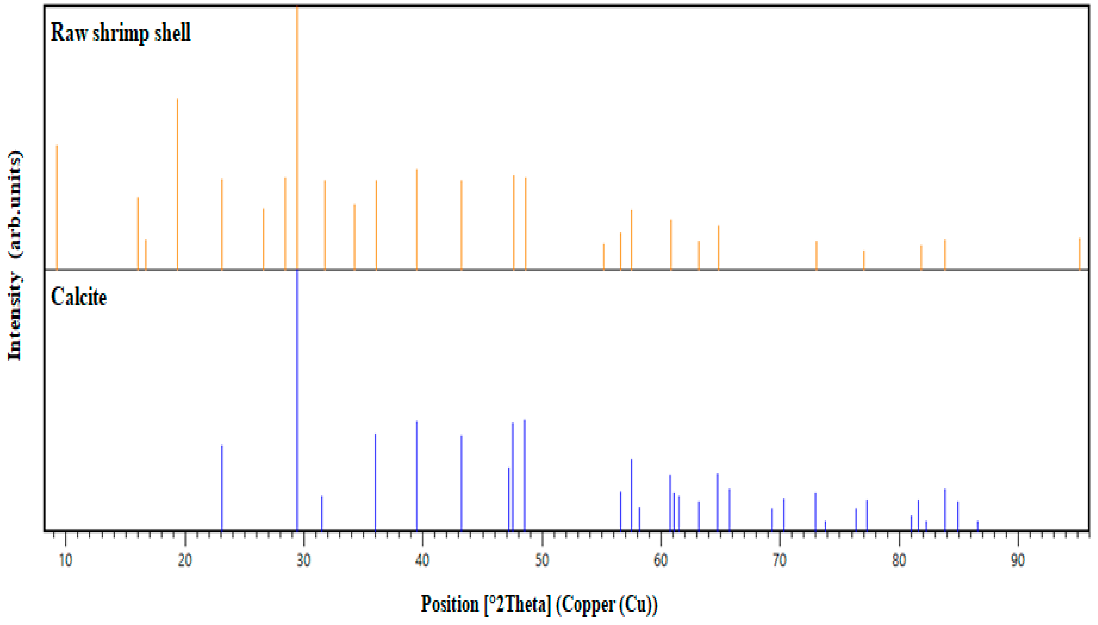 Materials 14 07133 g006