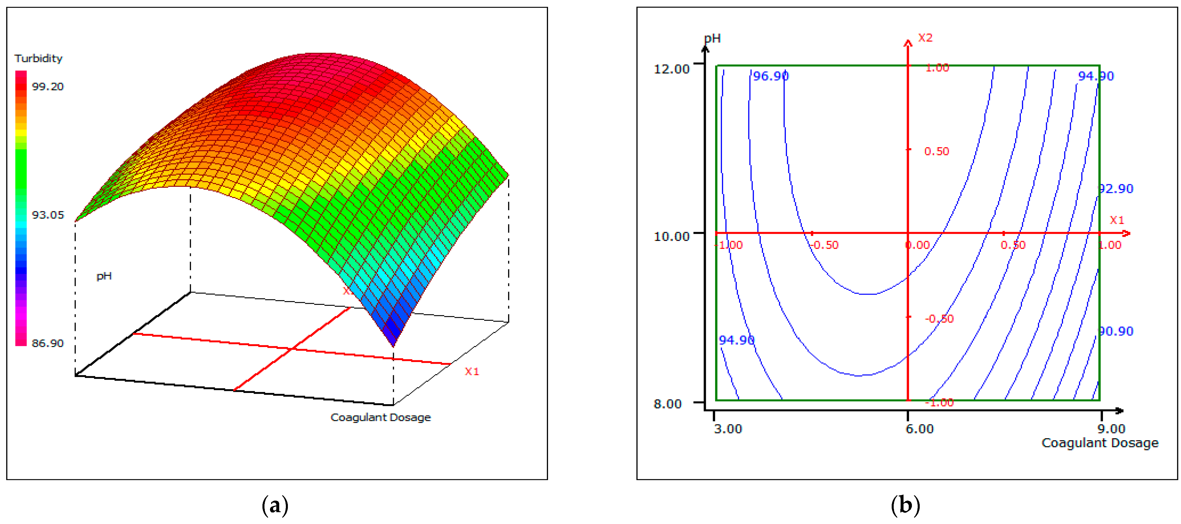 Materials 14 07133 g009