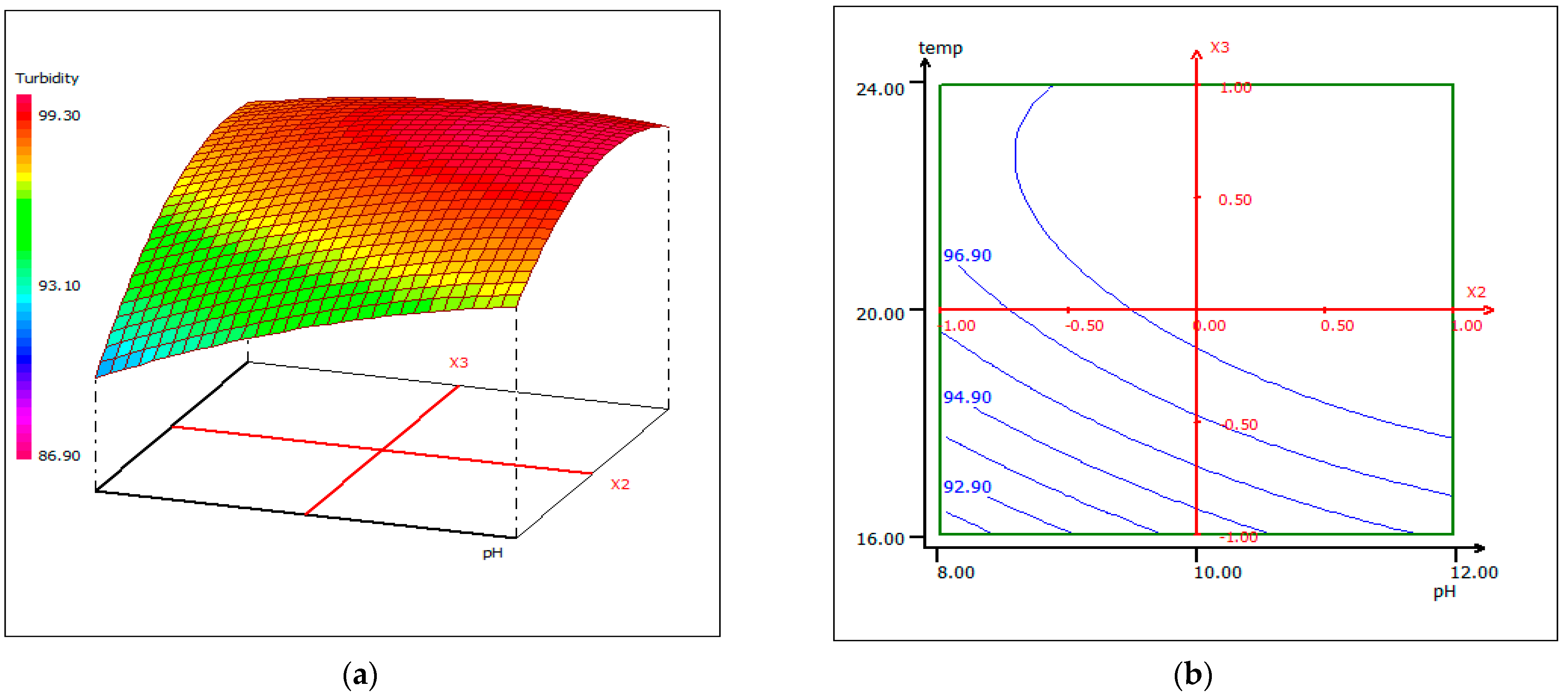 Materials 14 07133 g010