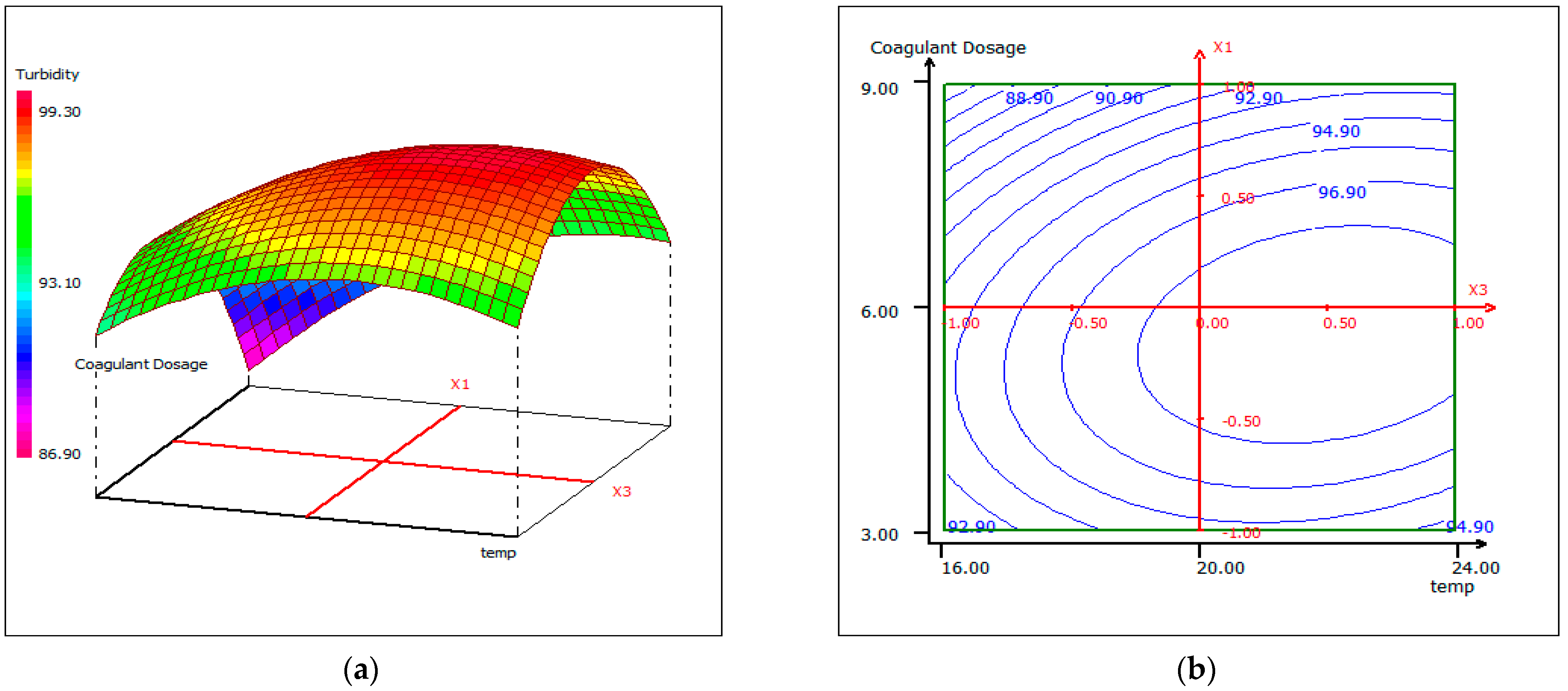 Materials 14 07133 g011