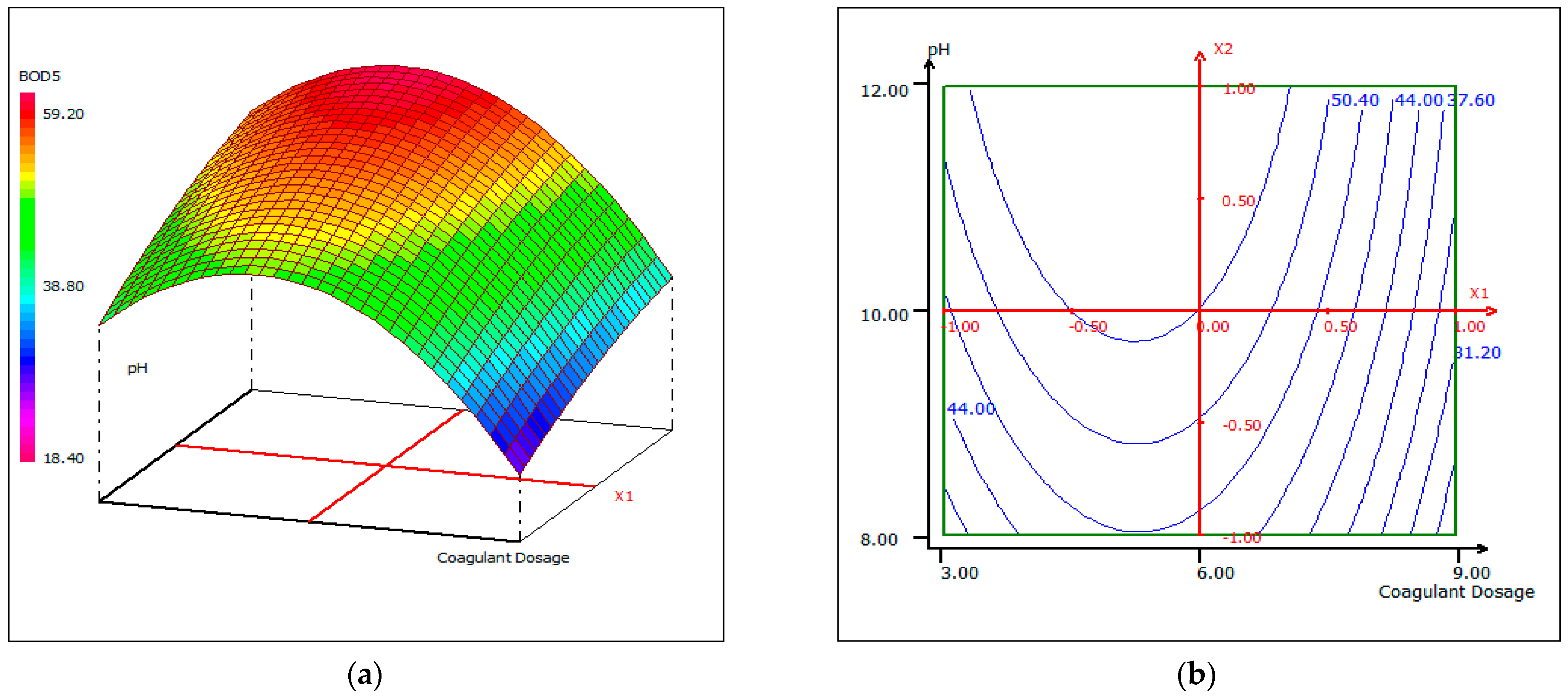 Materials 14 07133 g012