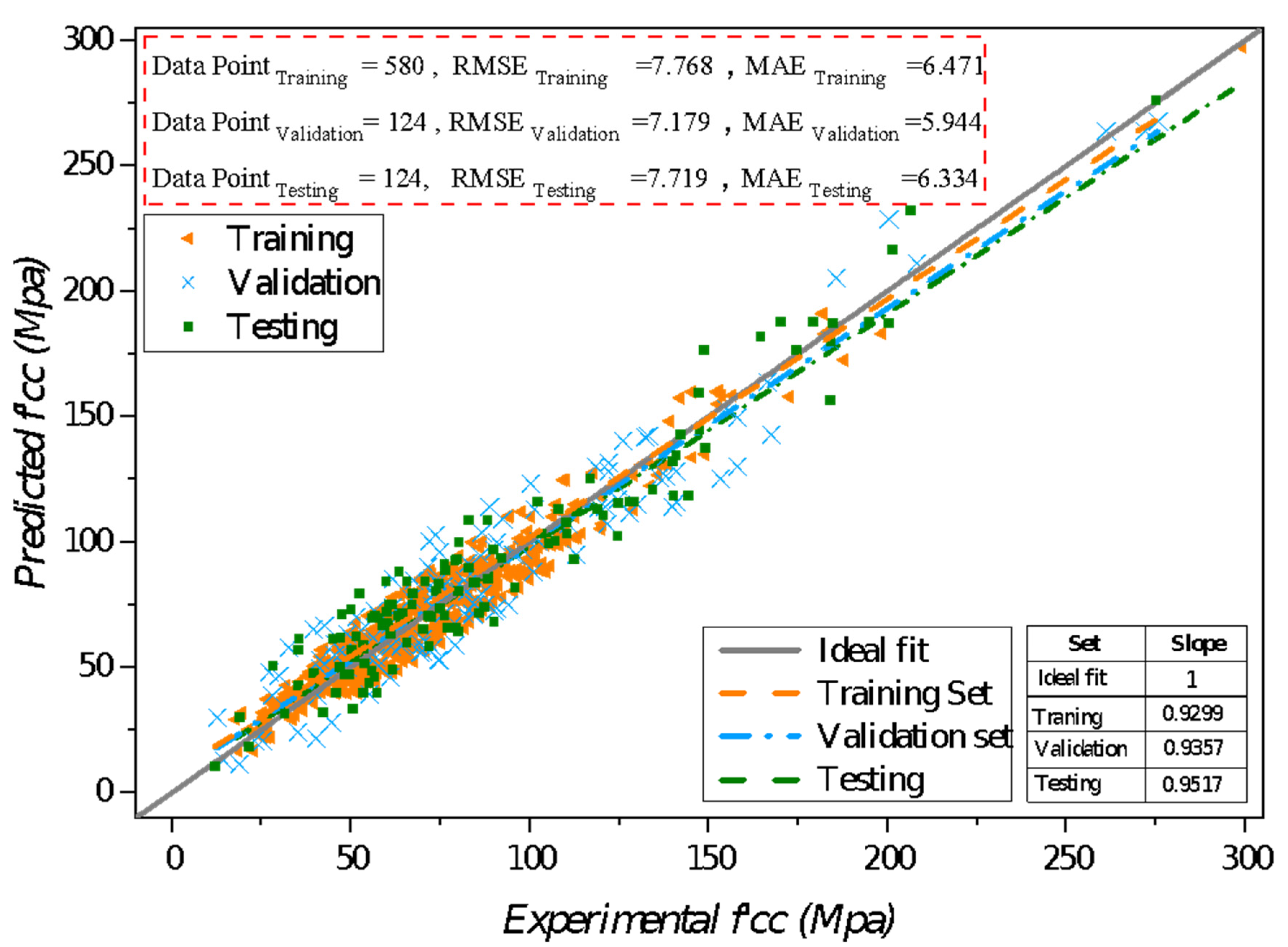 Materials 14 07134 g003