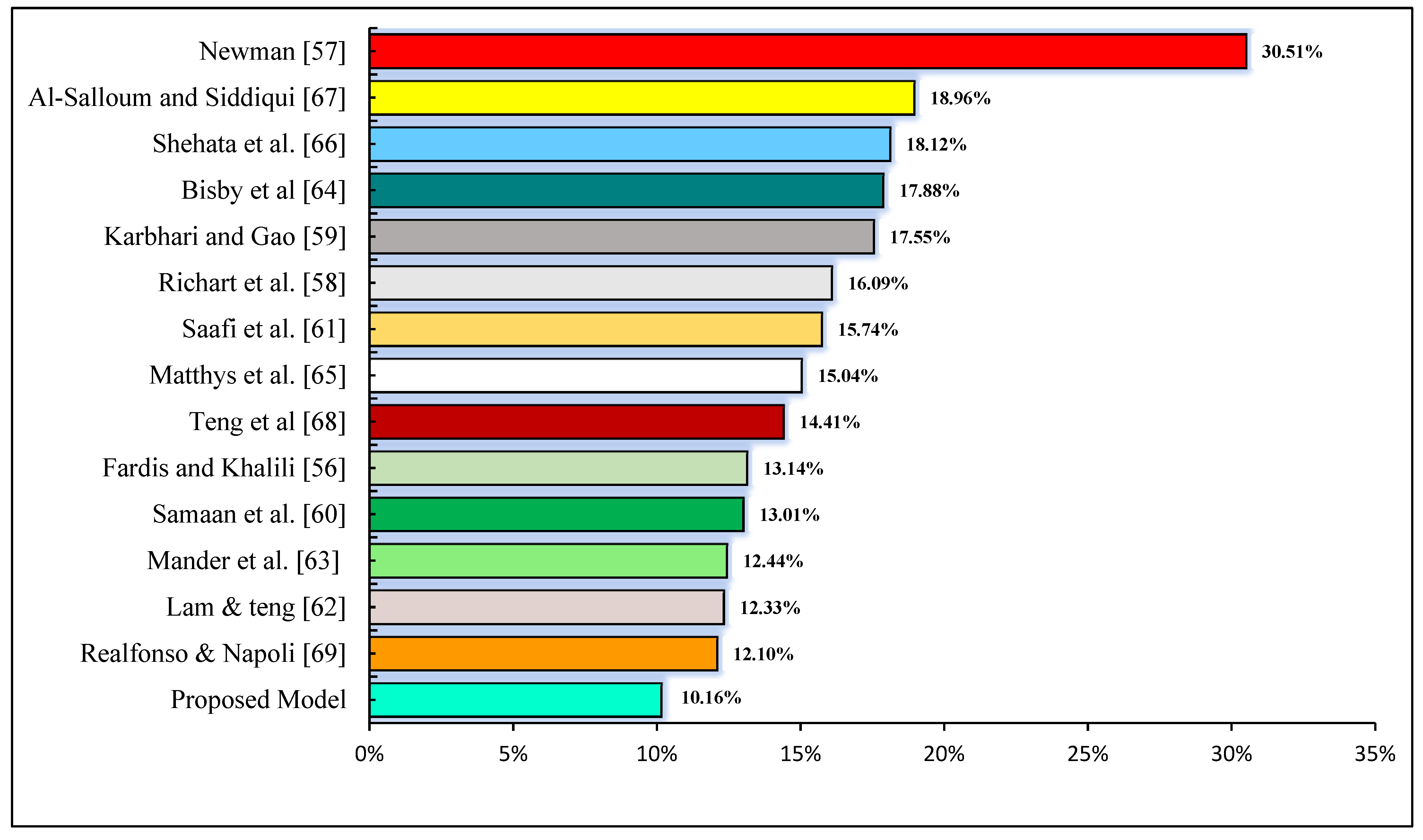 Materials 14 07134 g005