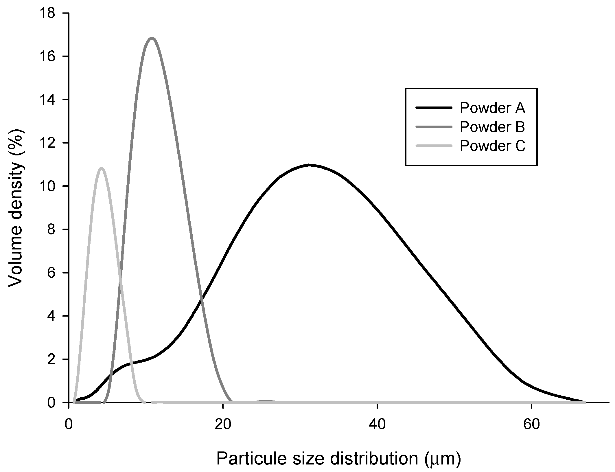 Materials 14 07136 g002 Materials 14 07136 g002