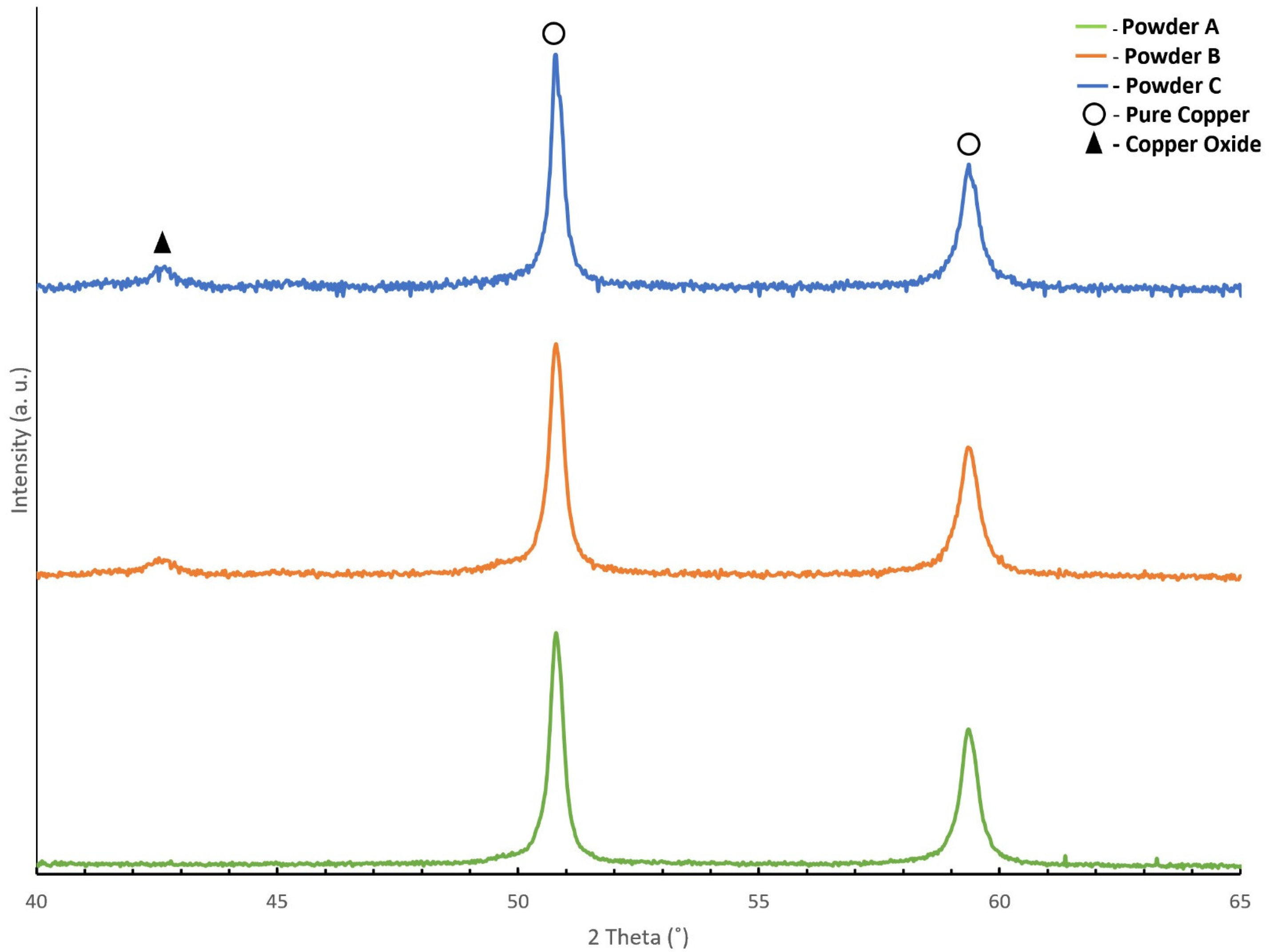 Materials 14 07136 g004 Materials 14 07136 g004
