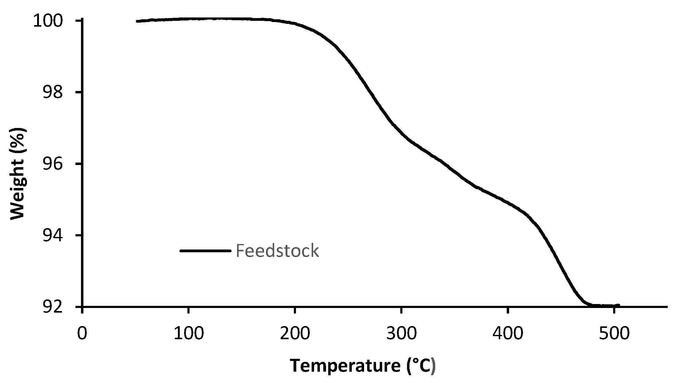 Materials 14 07136 g005 Materials 14 07136 g005