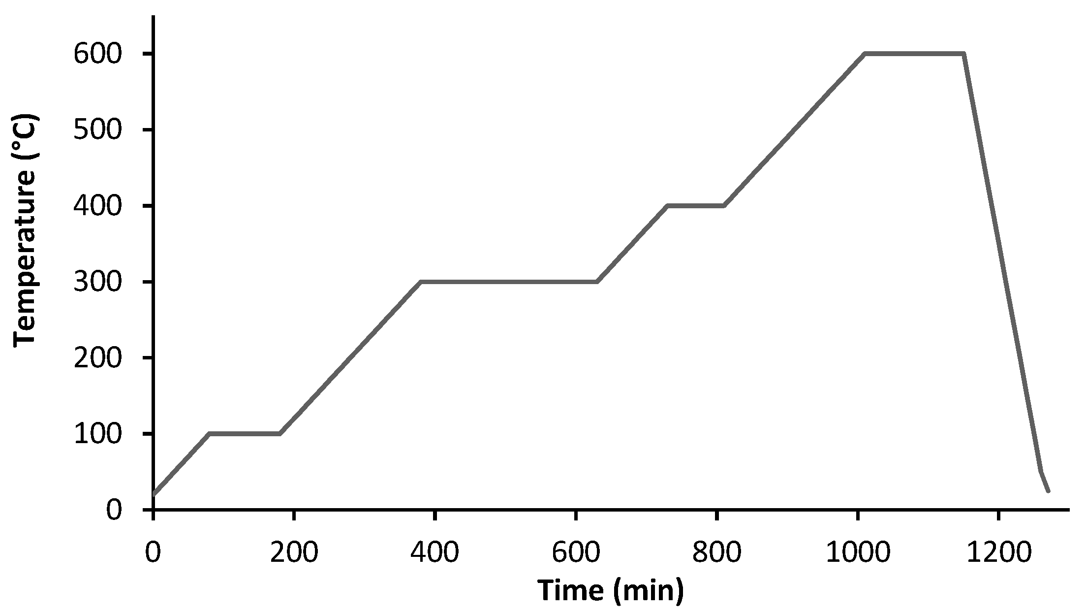 Materials 14 07136 g006 Materials 14 07136 g006