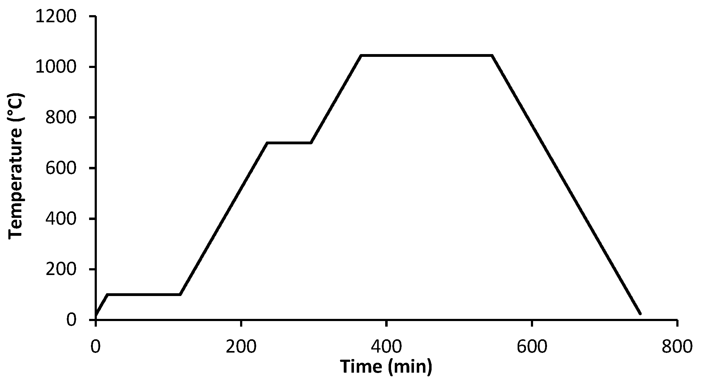 Materials 14 07136 g007 Materials 14 07136 g007