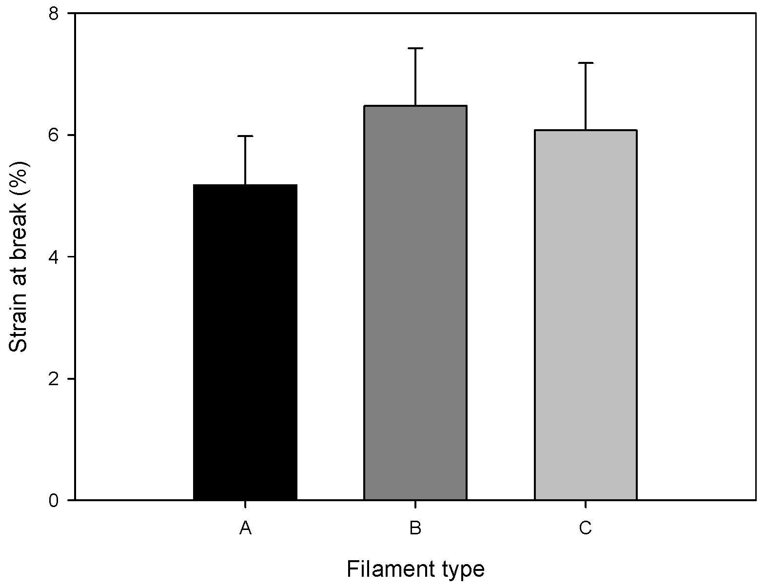 Materials 14 07136 g011b Materials 14 07136 g011b