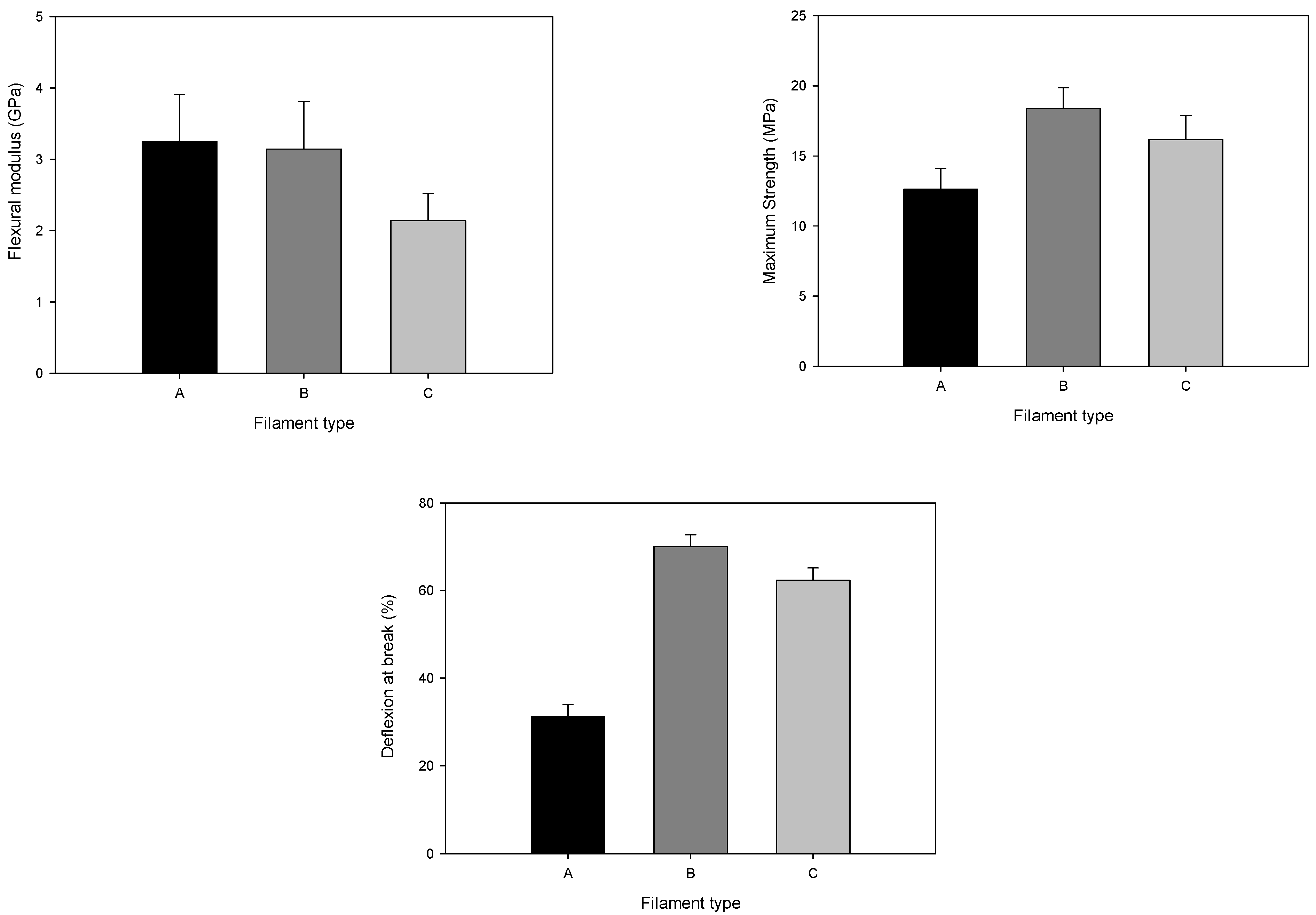 Materials 14 07136 g012 Materials 14 07136 g012