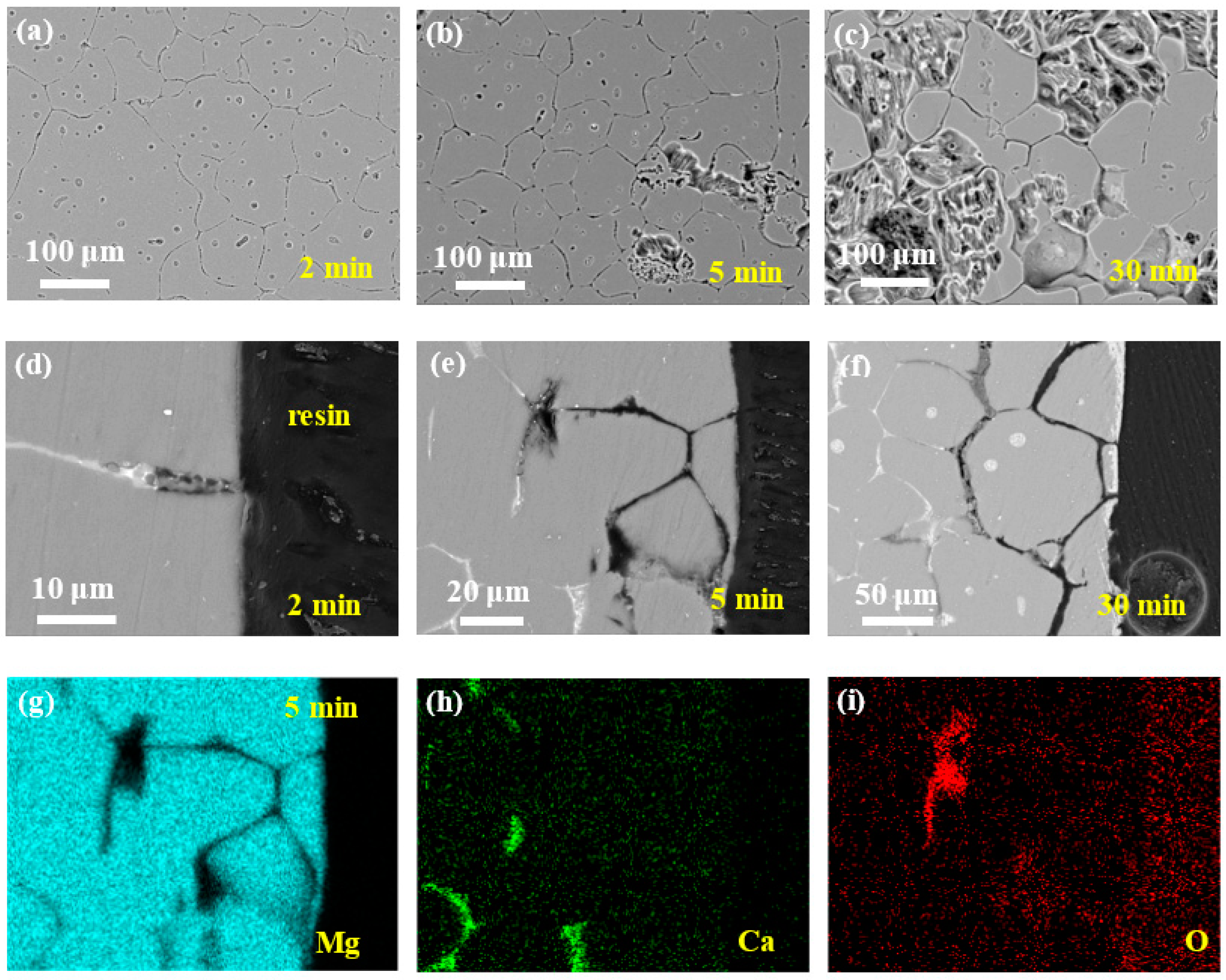 Materials 14 07140 g003