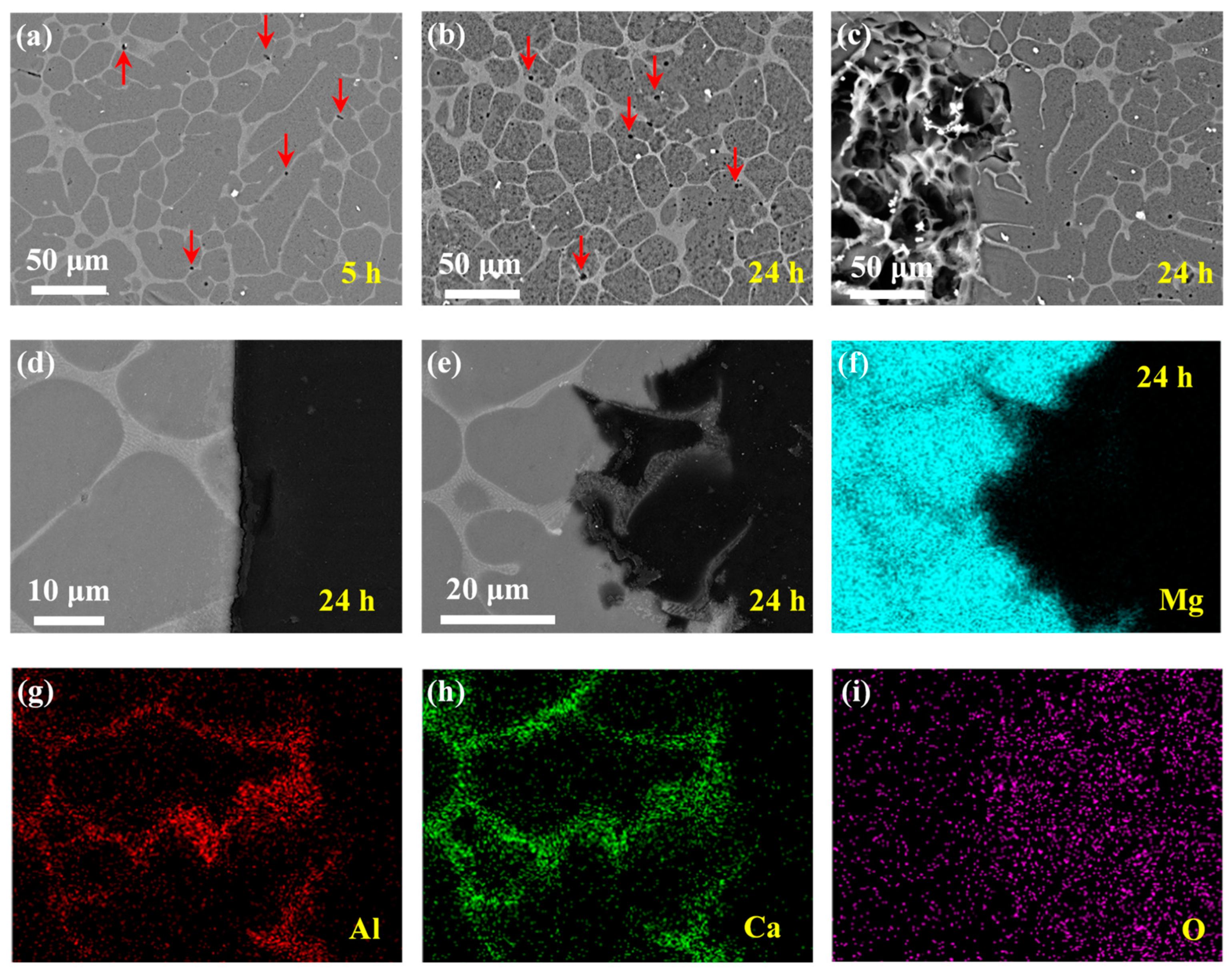 Materials 14 07140 g006