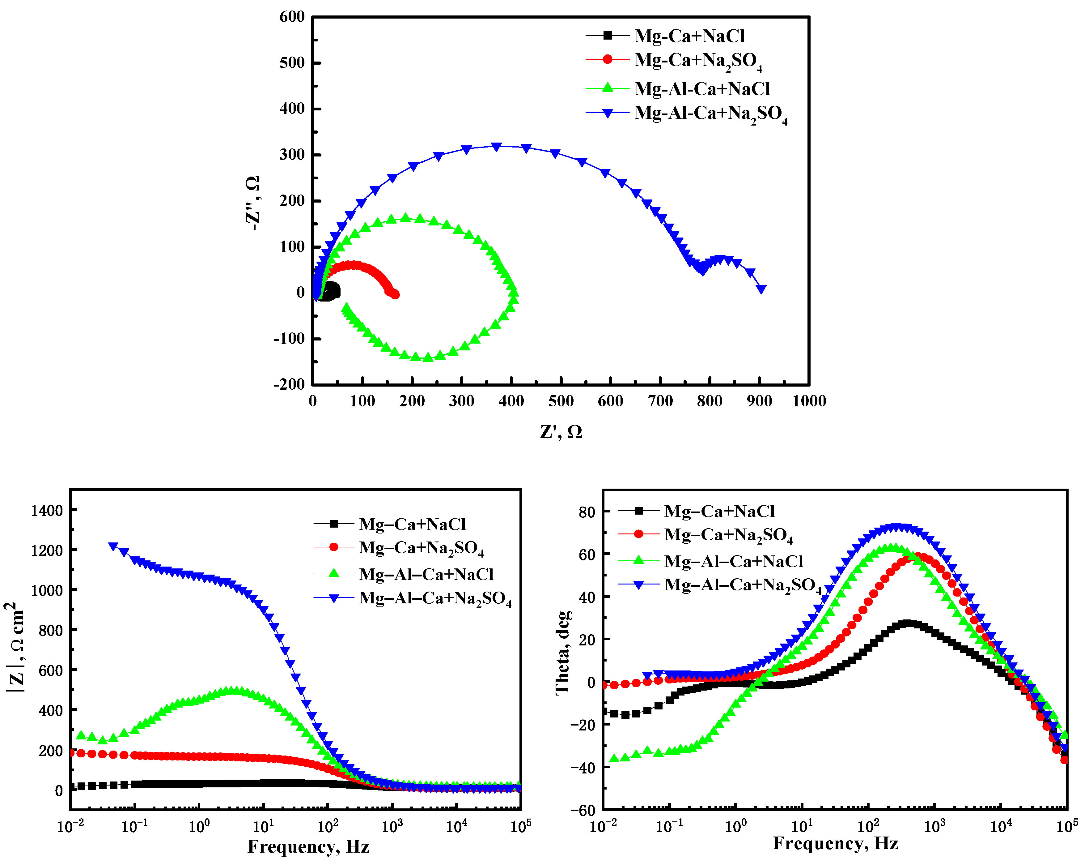 Materials 14 07140 g009
