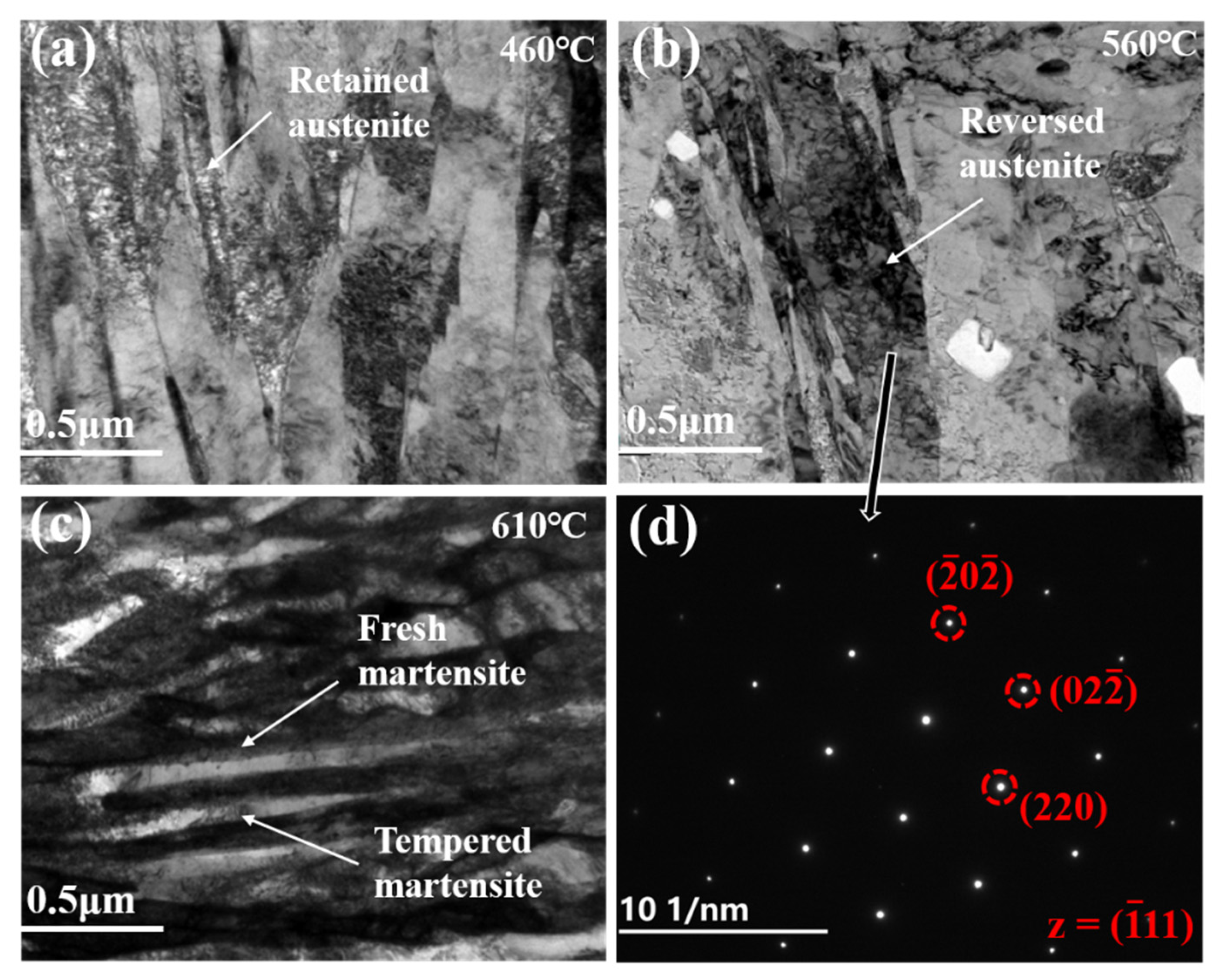 Materials 14 07141 g008 550