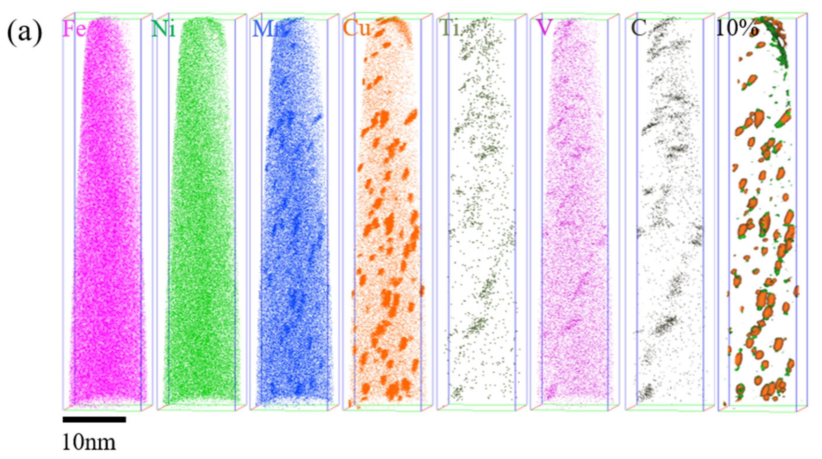 Materials 14 07141 g011a 550