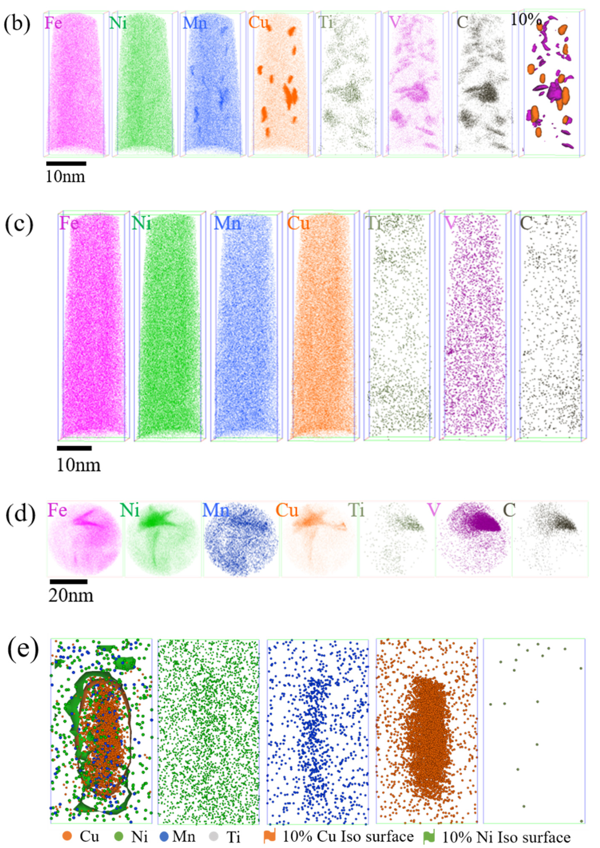 Materials 14 07141 g011b 550