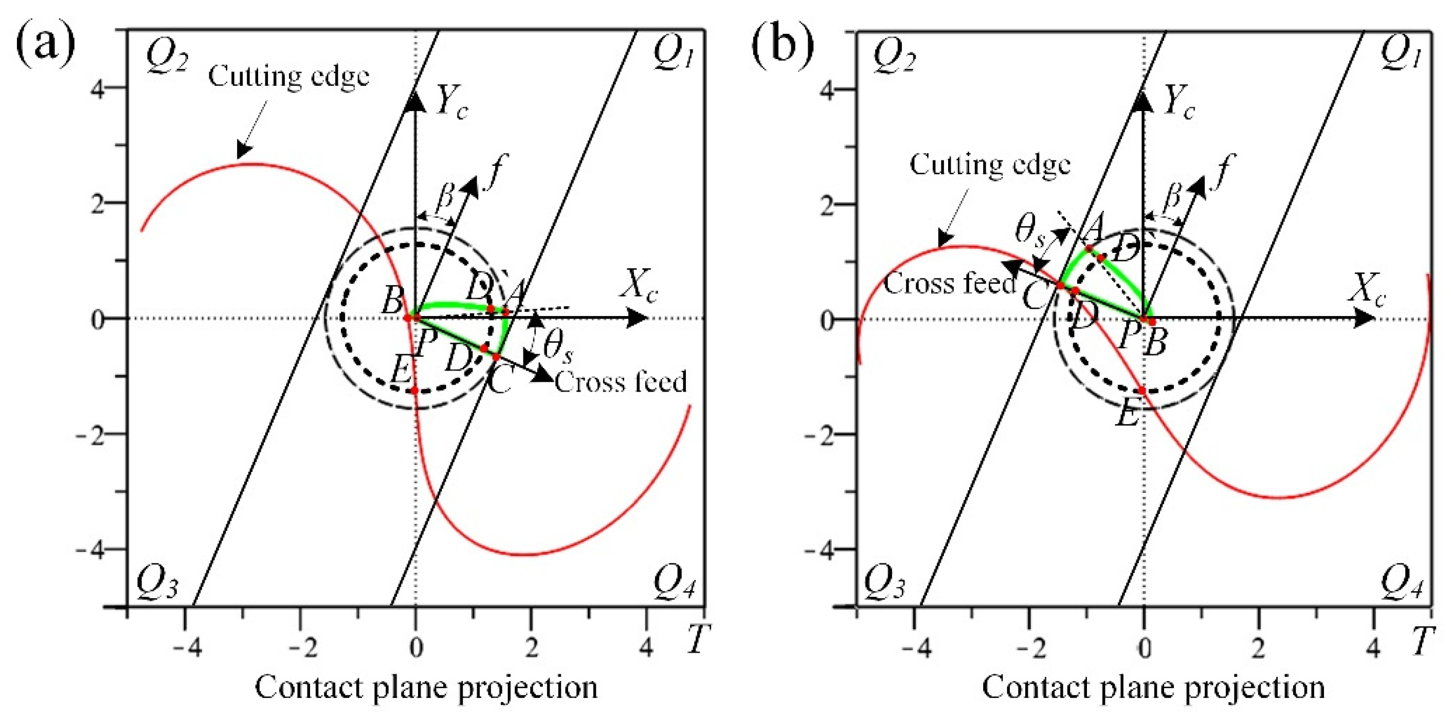 Materials 14 07143 g005