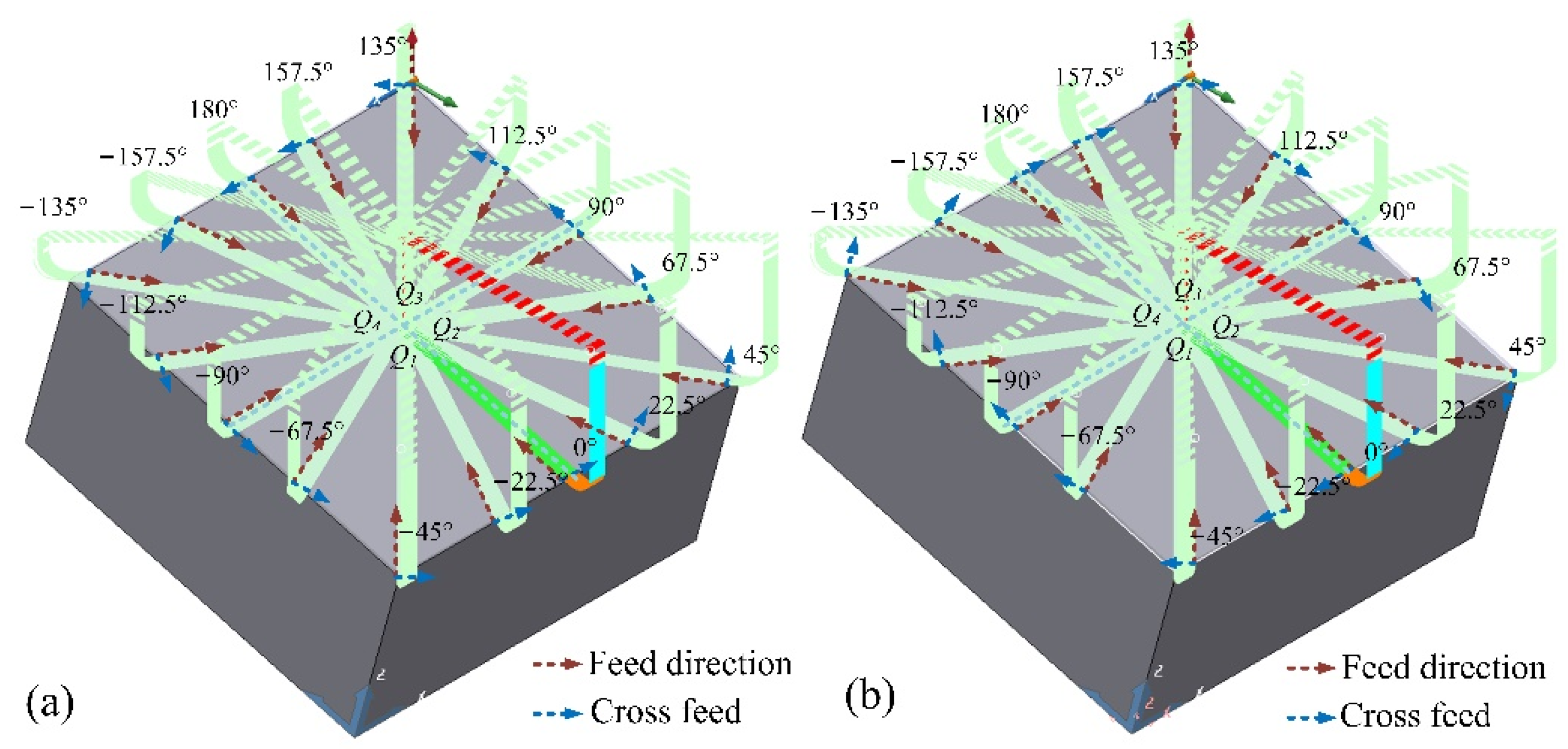 Materials 14 07143 g006