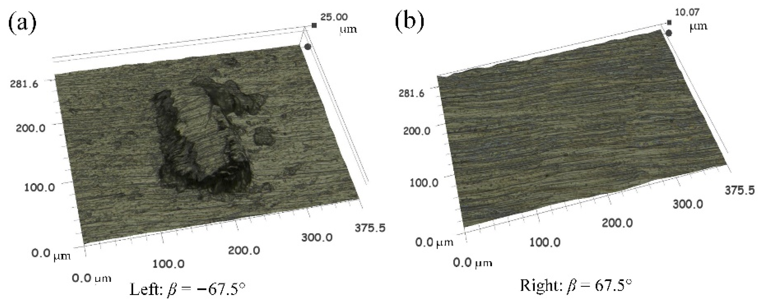 Materials 14 07143 g009