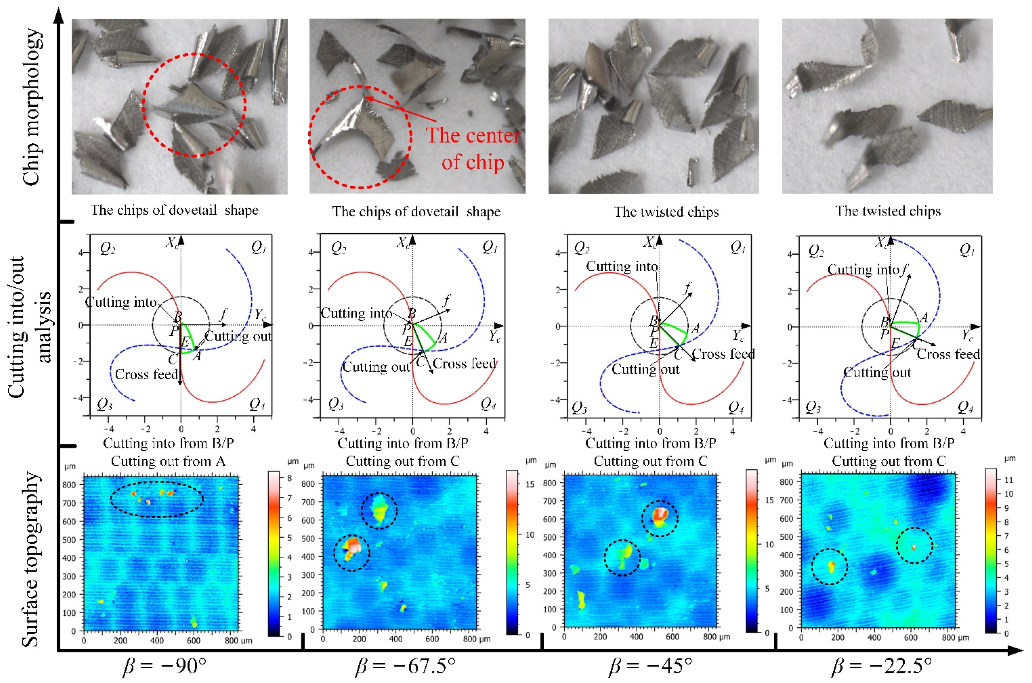 Materials 14 07143 g012