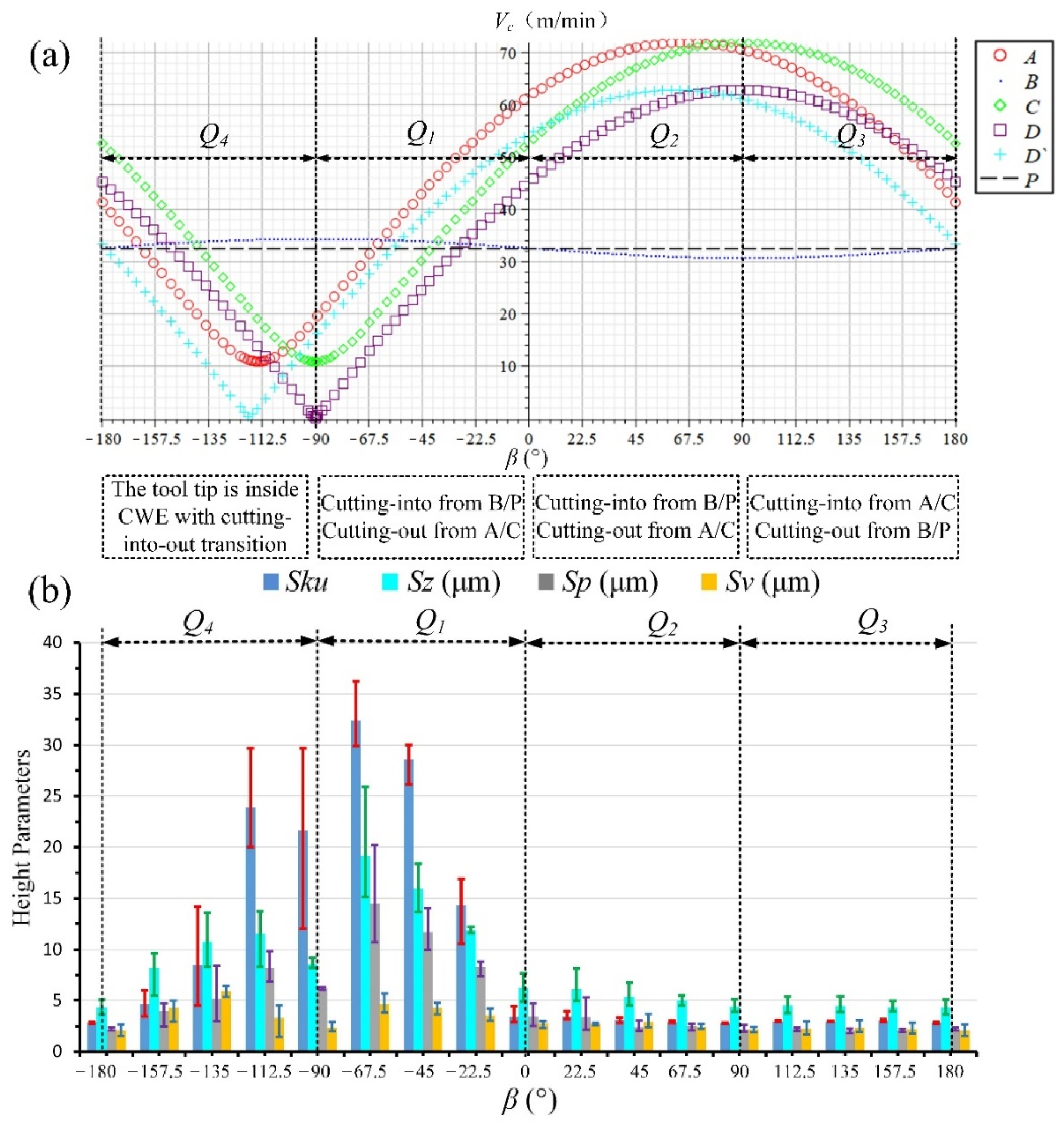 Materials 14 07143 g017