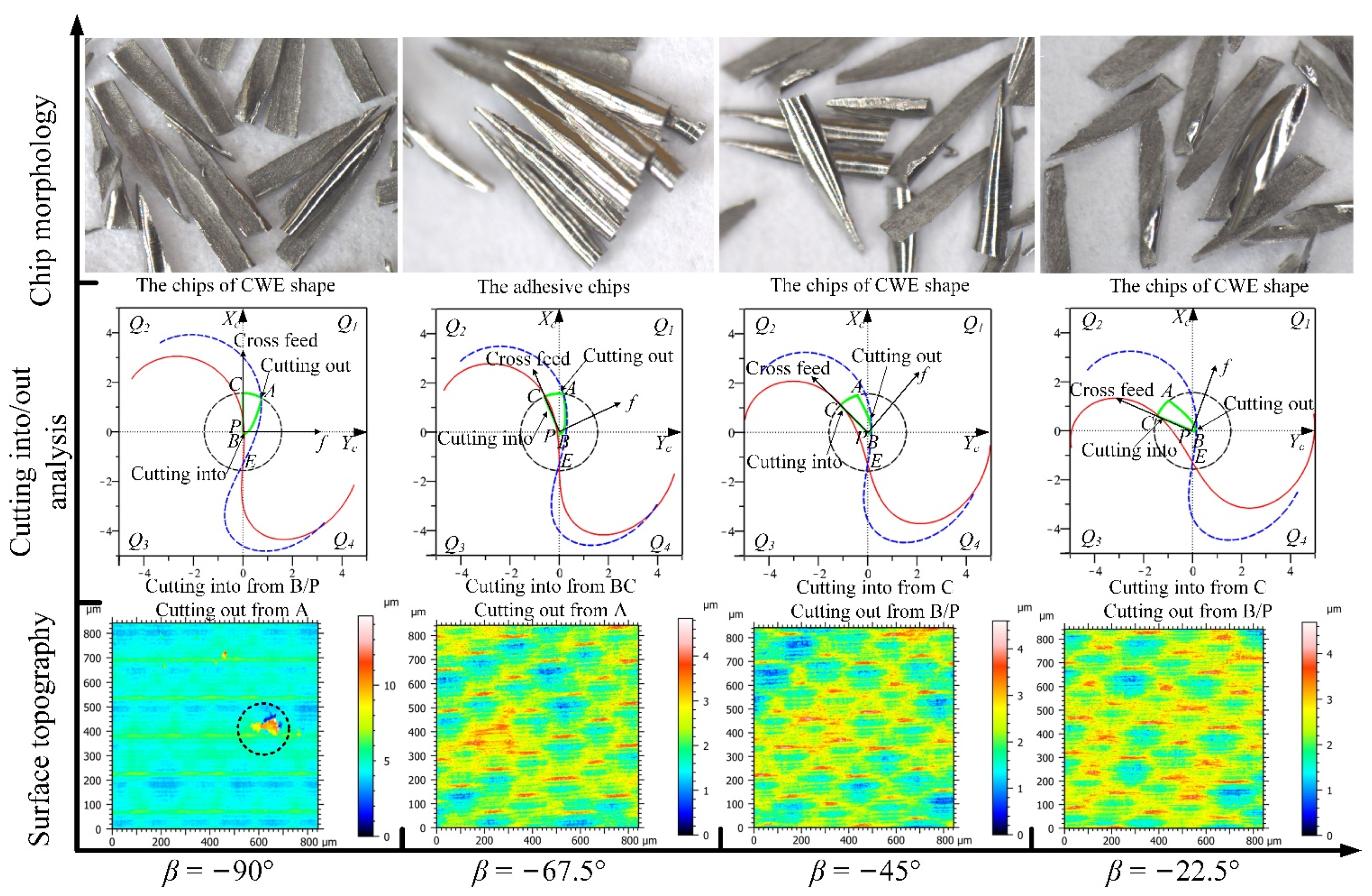 Materials 14 07143 g020
