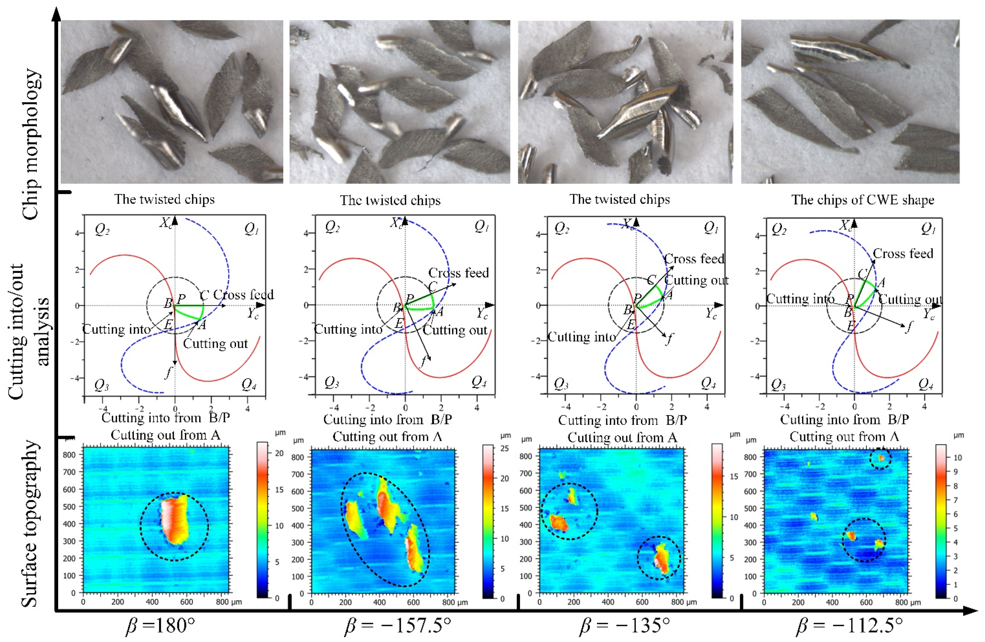 Materials 14 07143 g023