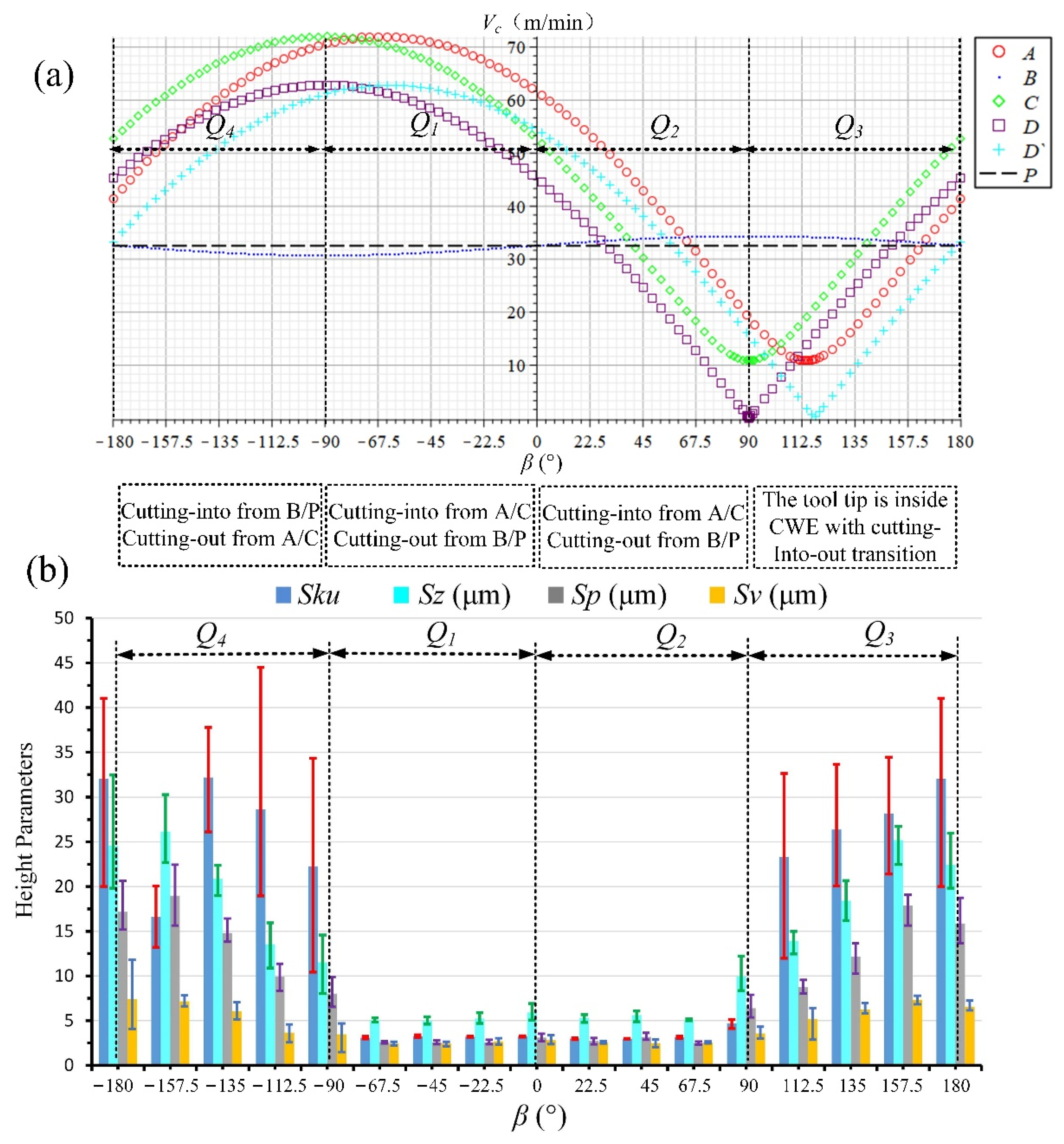 Materials 14 07143 g024