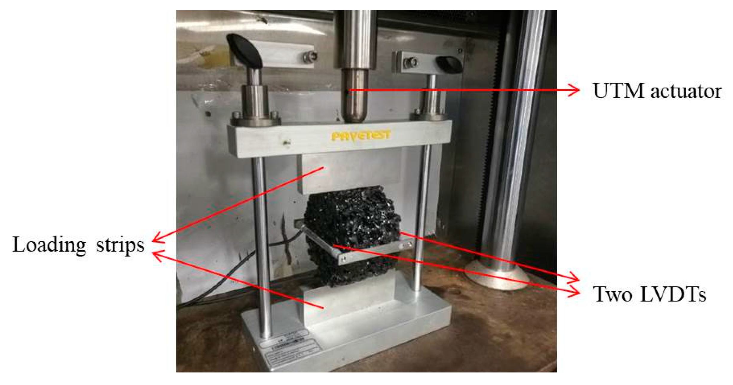 Materials 14 07151 g002 550