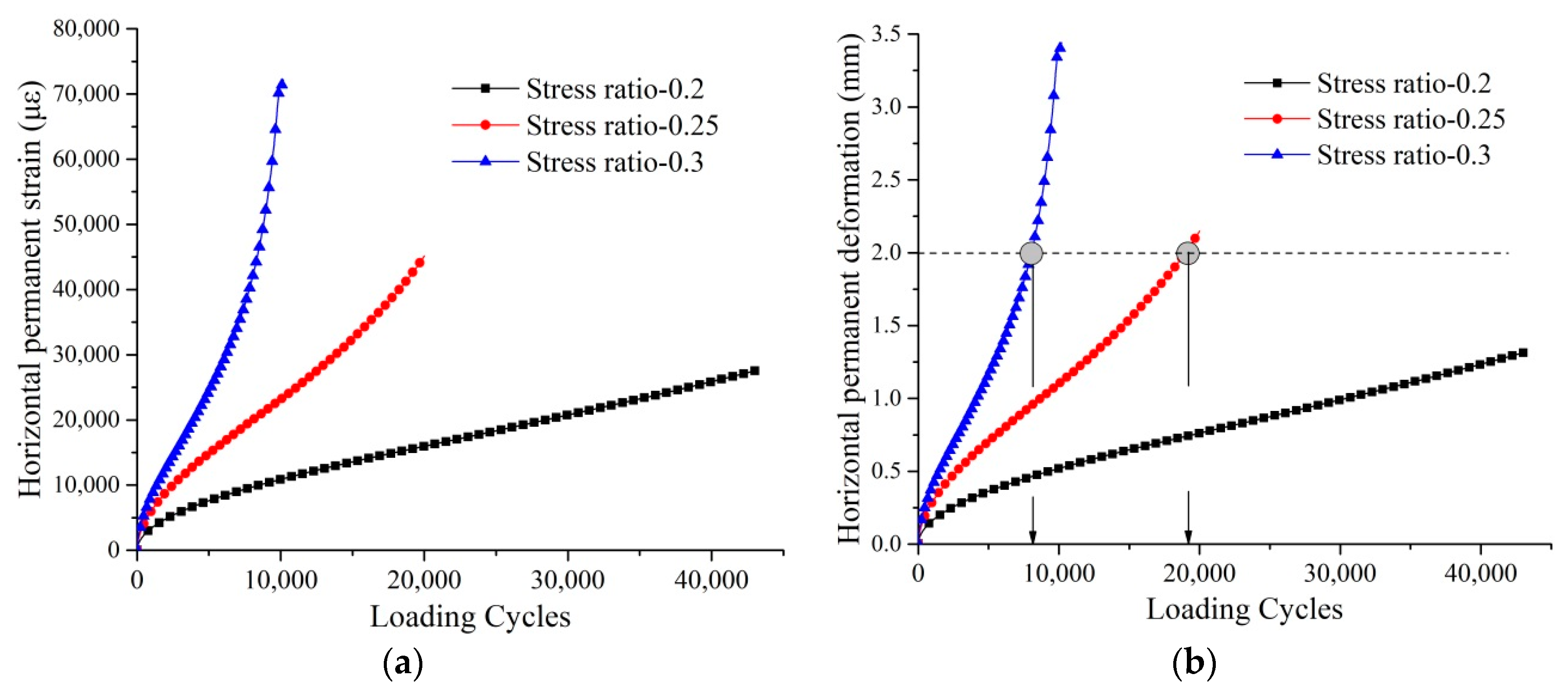 Materials 14 07151 g003a 550