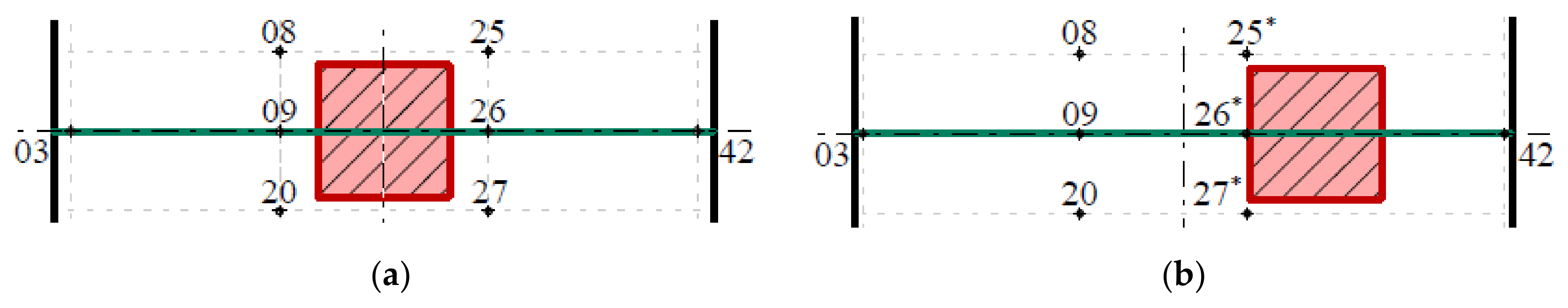 Materials 14 07152 g016 550