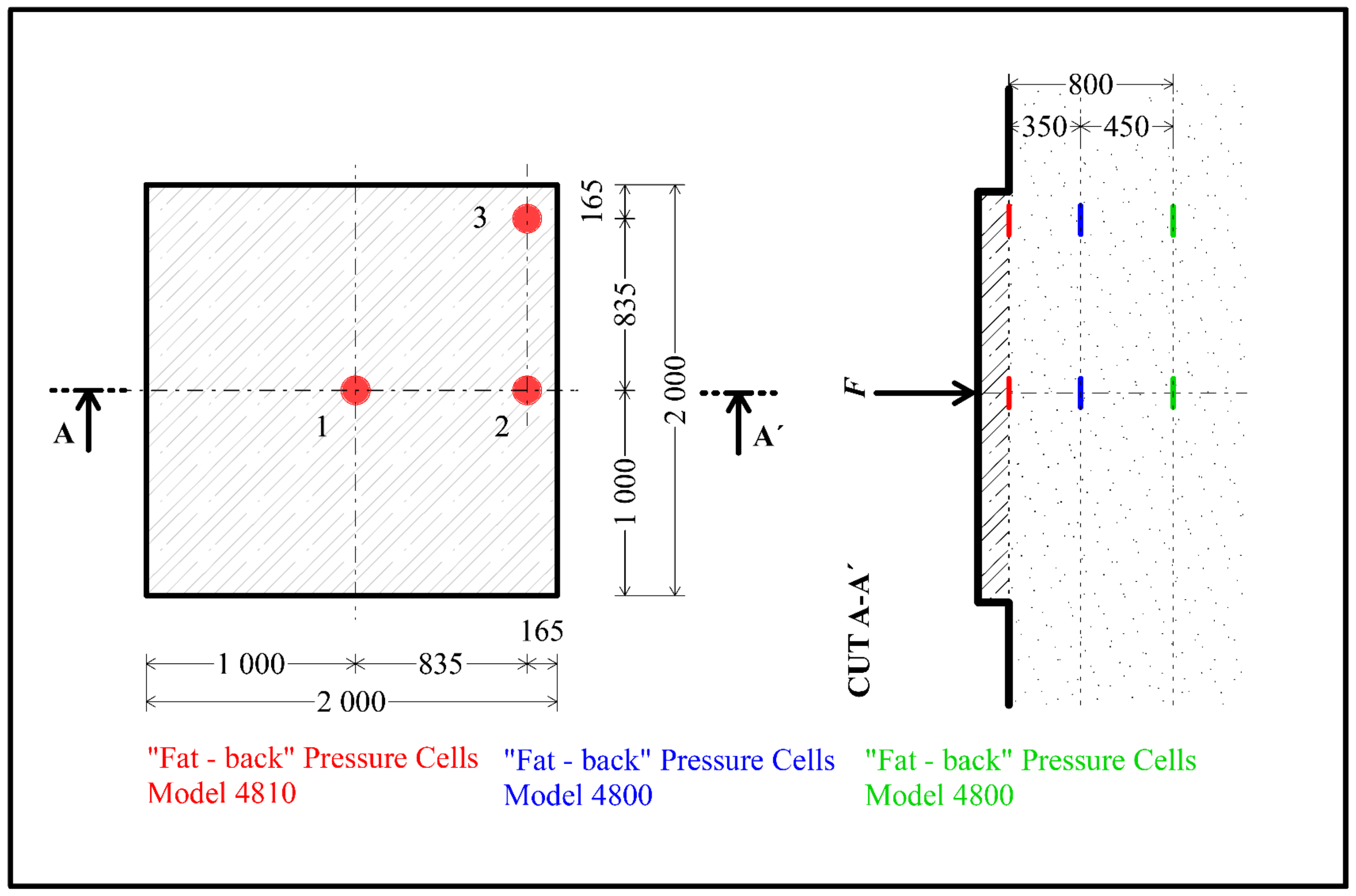 Materials 14 07152 g024 550
