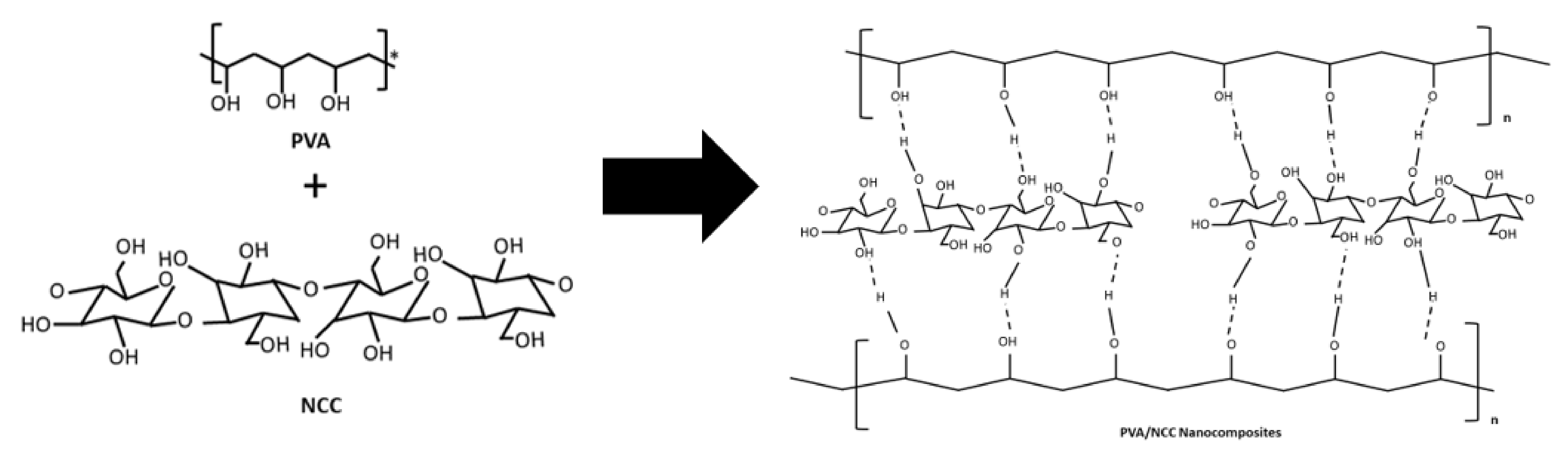 Materials 14 07154 g002