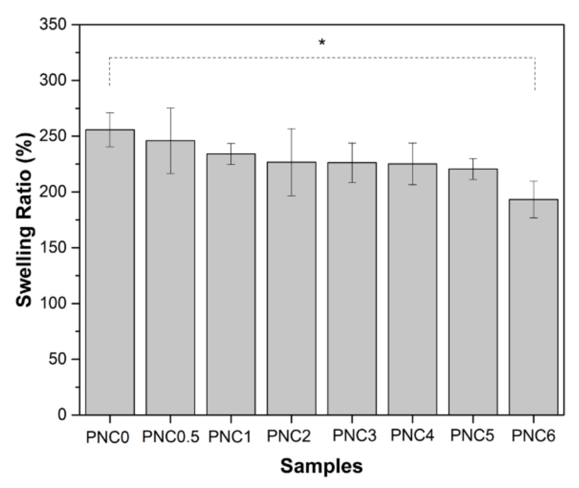 Materials 14 07154 g009