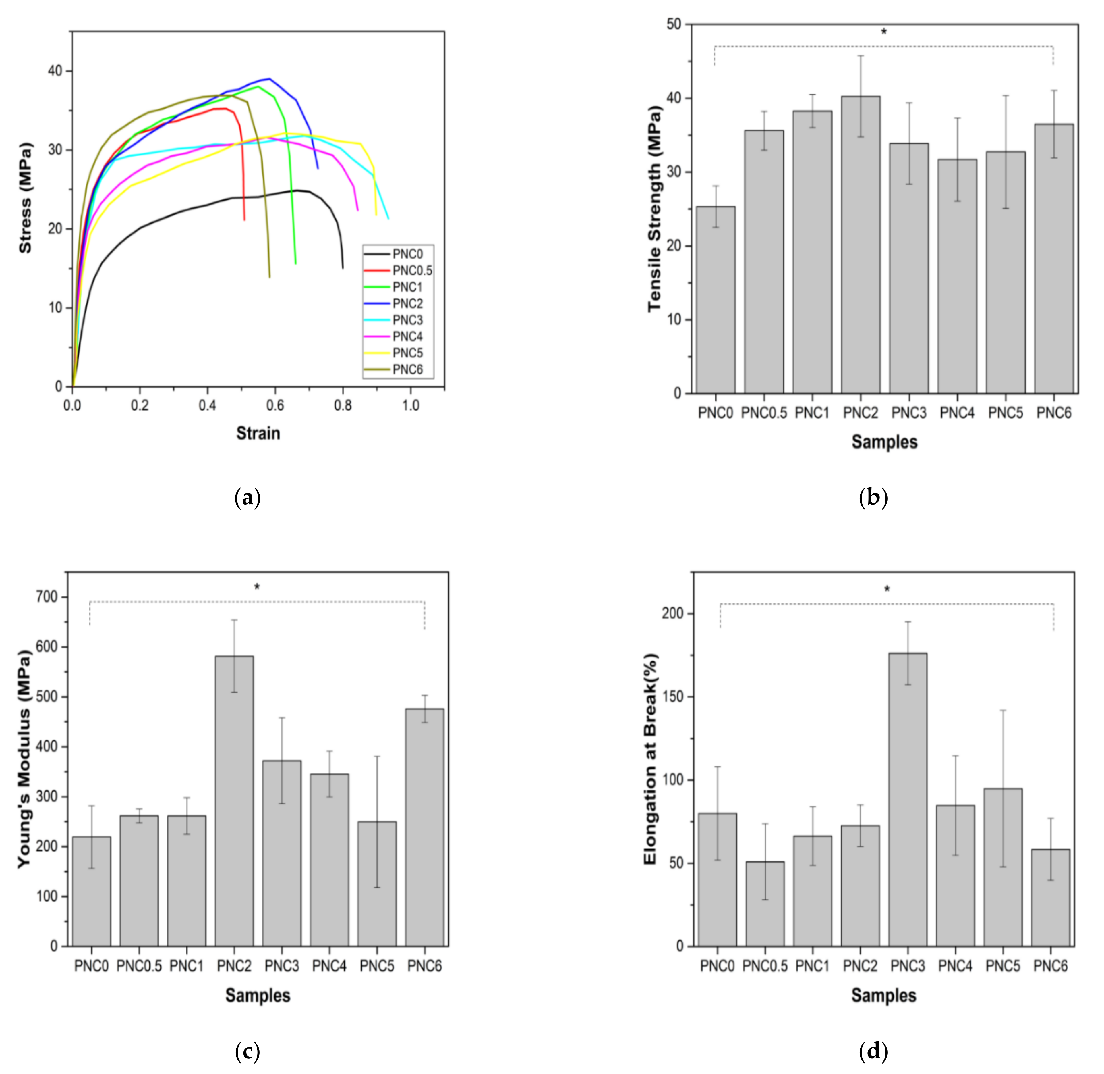 Materials 14 07154 g010