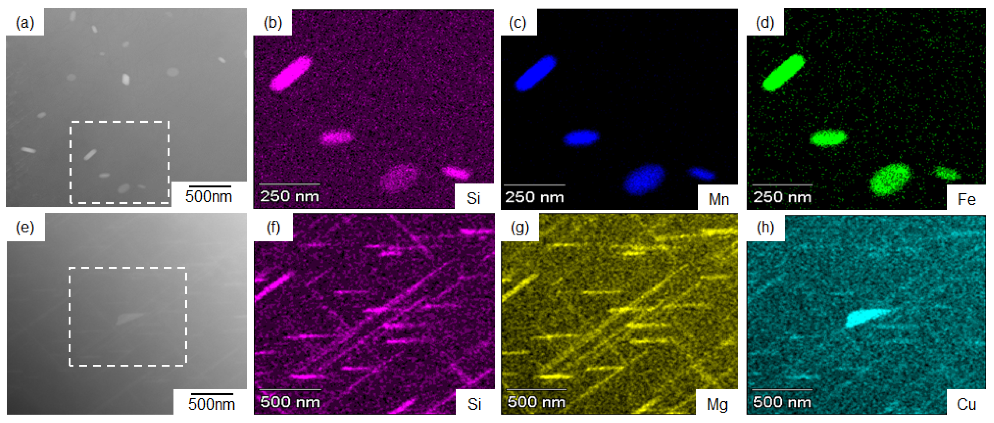 Materials 14 07155 g009 550