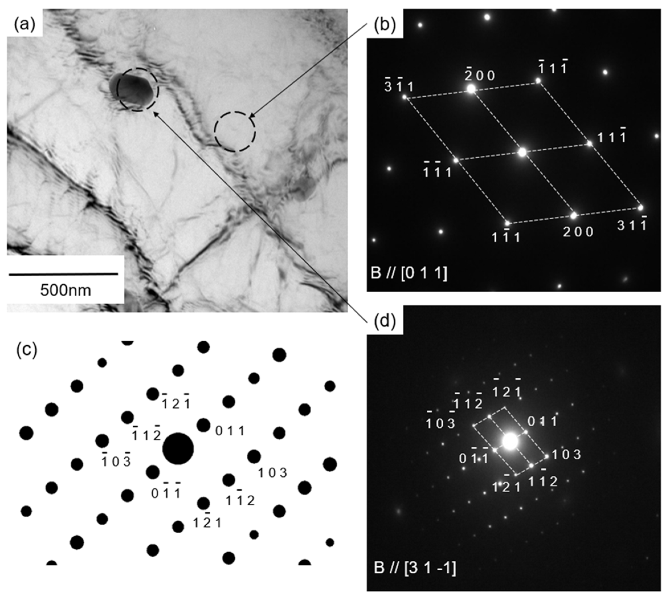 Materials 14 07155 g010 550