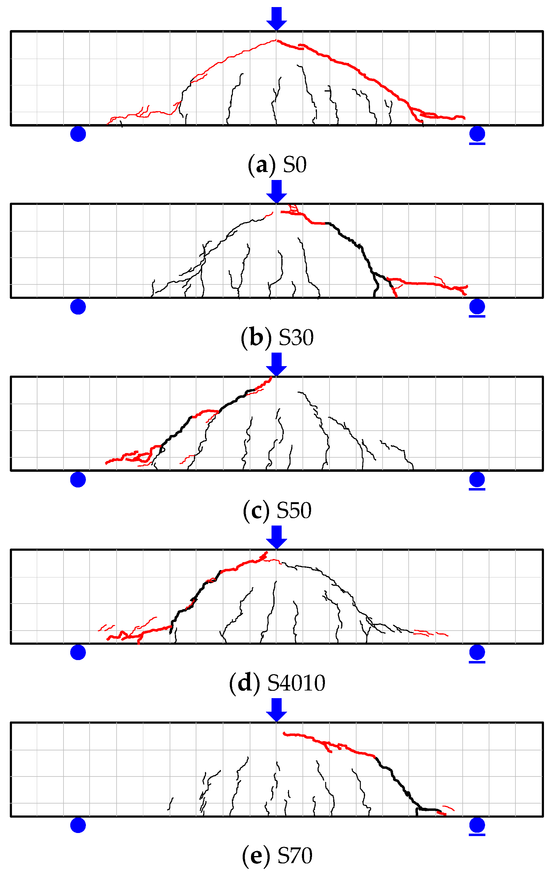 Materials 14 07159 g010