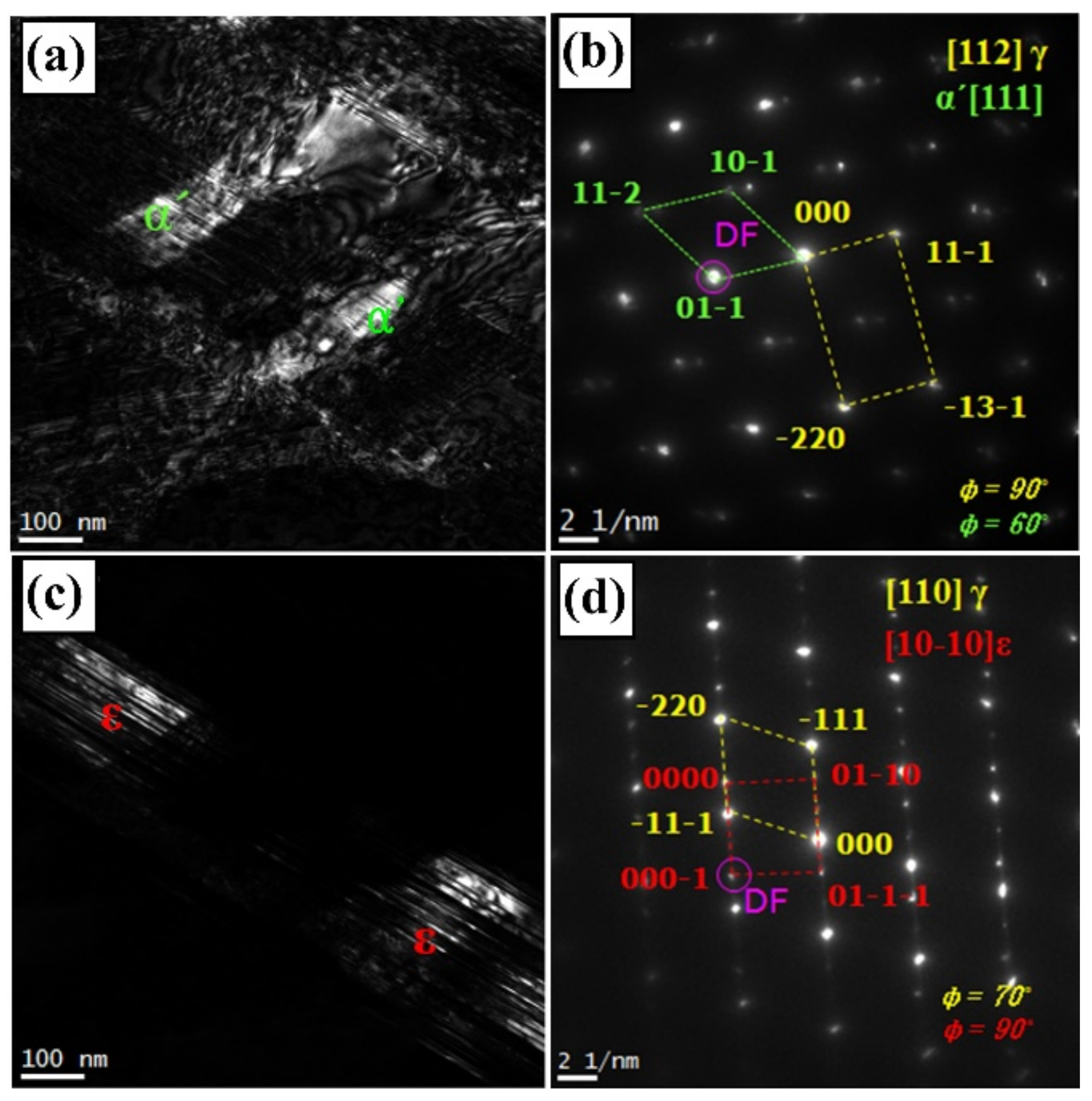 Materials 14 07160 g003 Materials 14 07160 g003