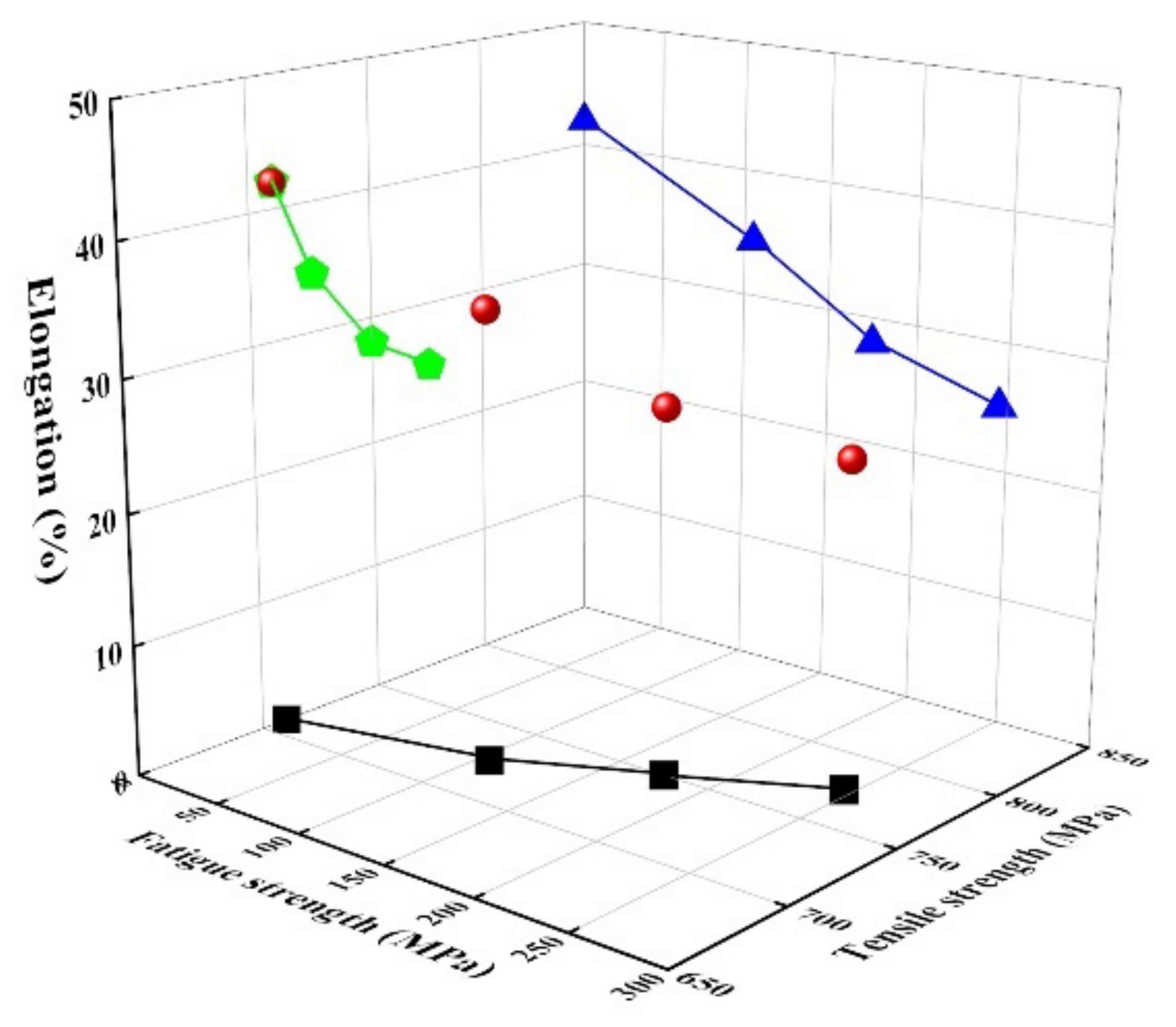 Materials 14 07160 g005 Materials 14 07160 g005