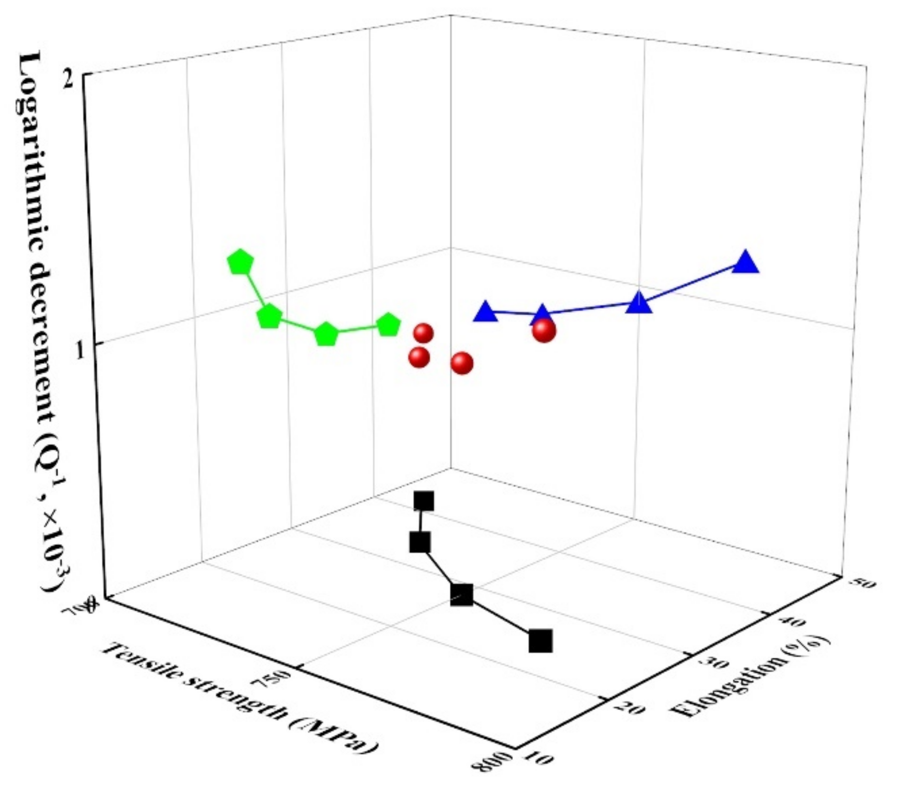 Materials 14 07160 g007 Materials 14 07160 g007