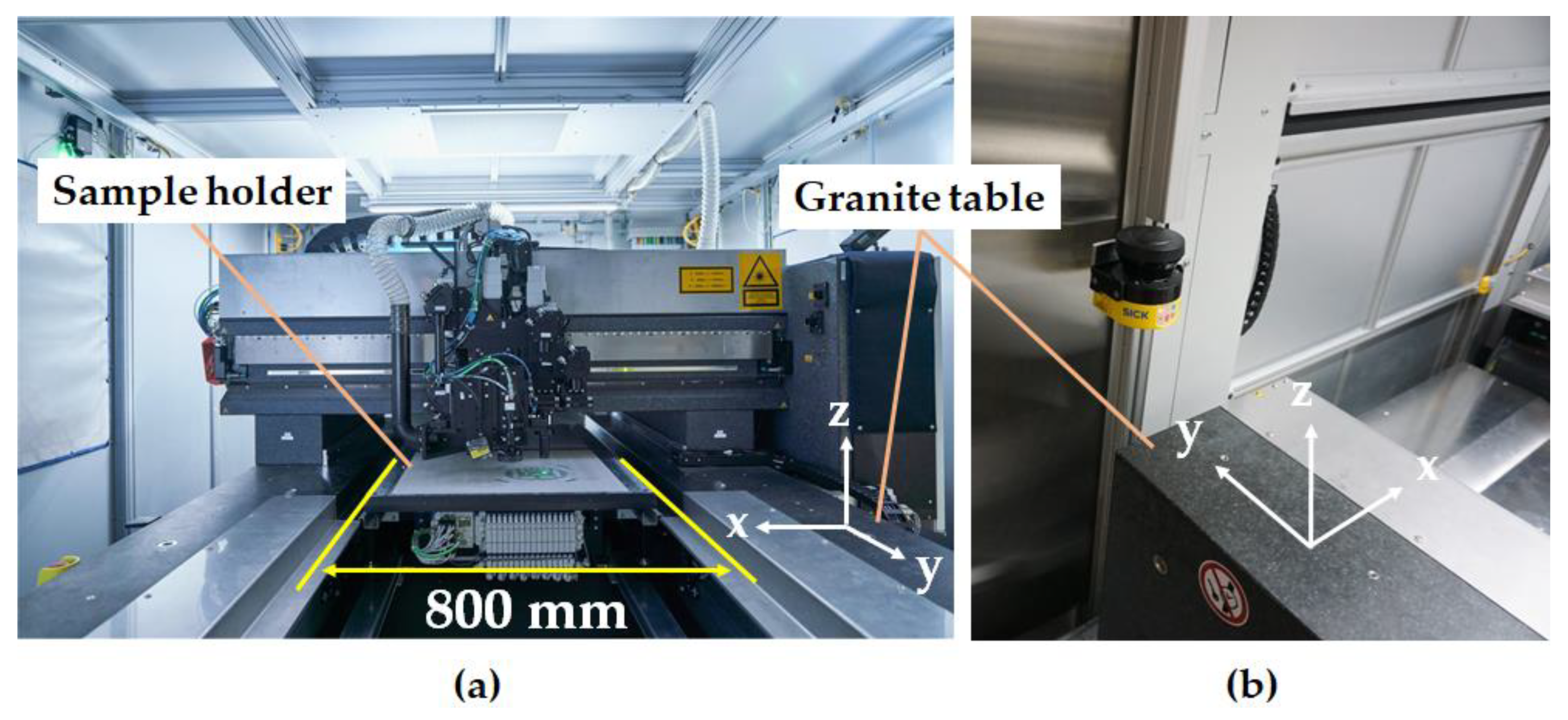 Materials 14 07163 g001 550