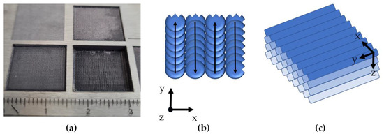 X-ray Emission Hazards from Ultrashort Pulsed Laser Material Processing ...