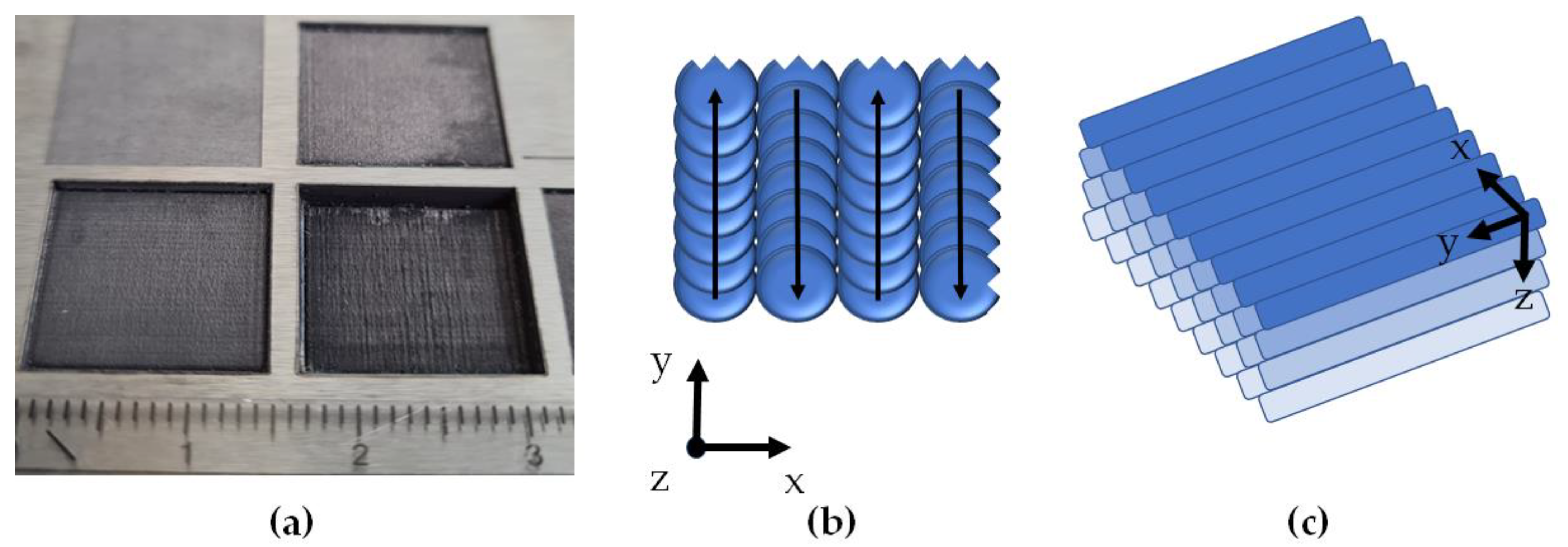 Materials 14 07163 g002 550