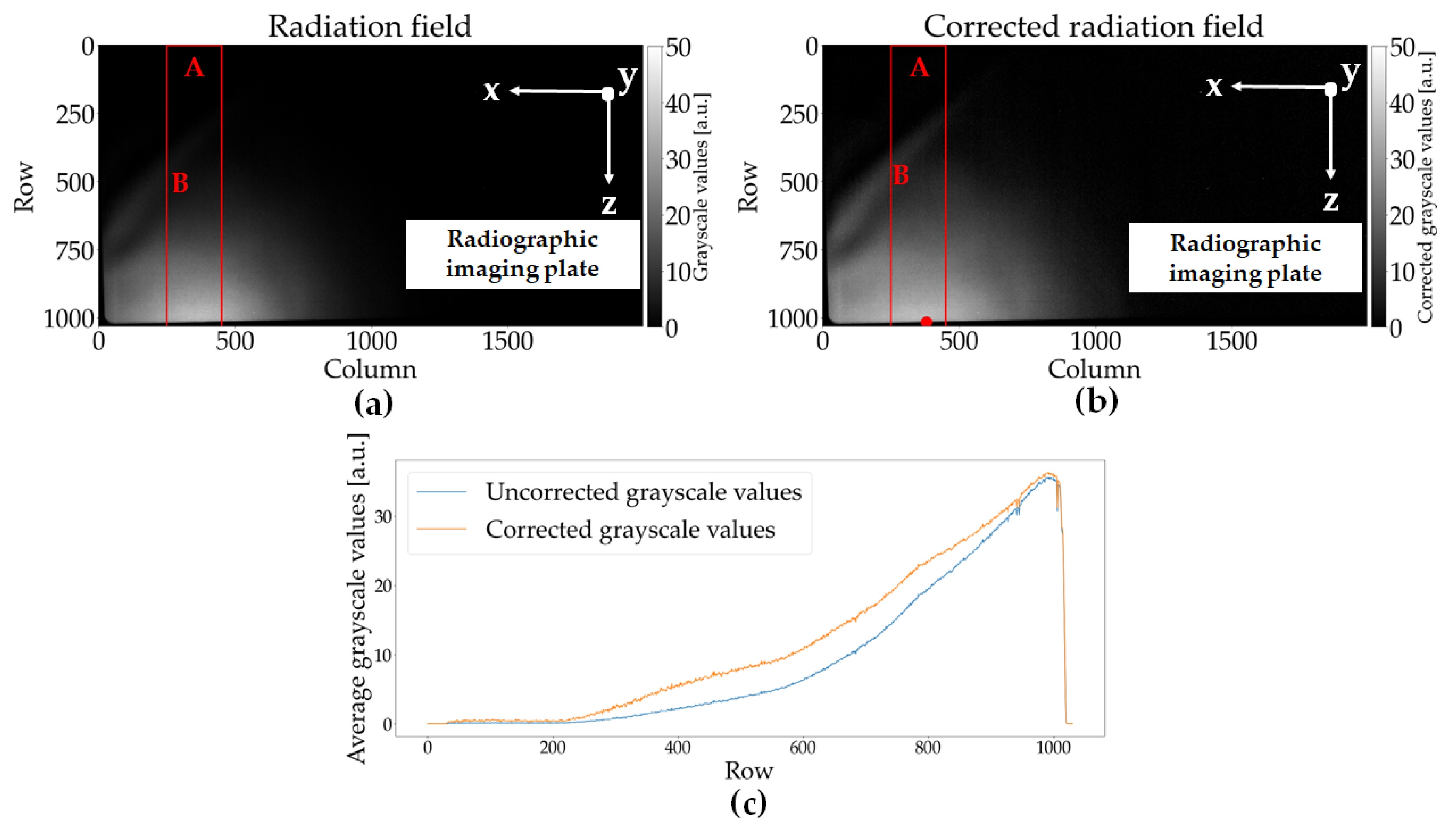 Materials 14 07163 g005 550