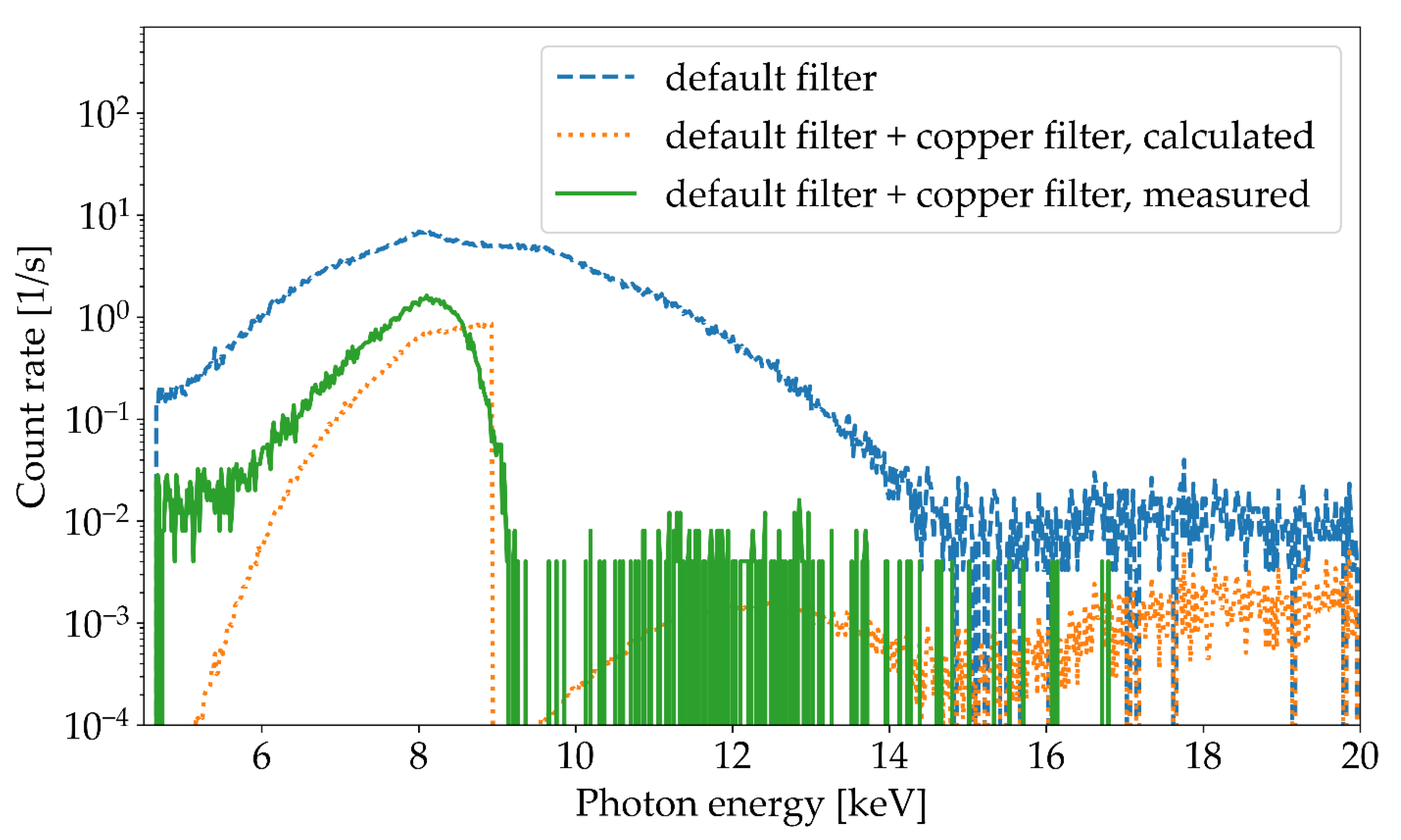 Materials 14 07163 g006 550