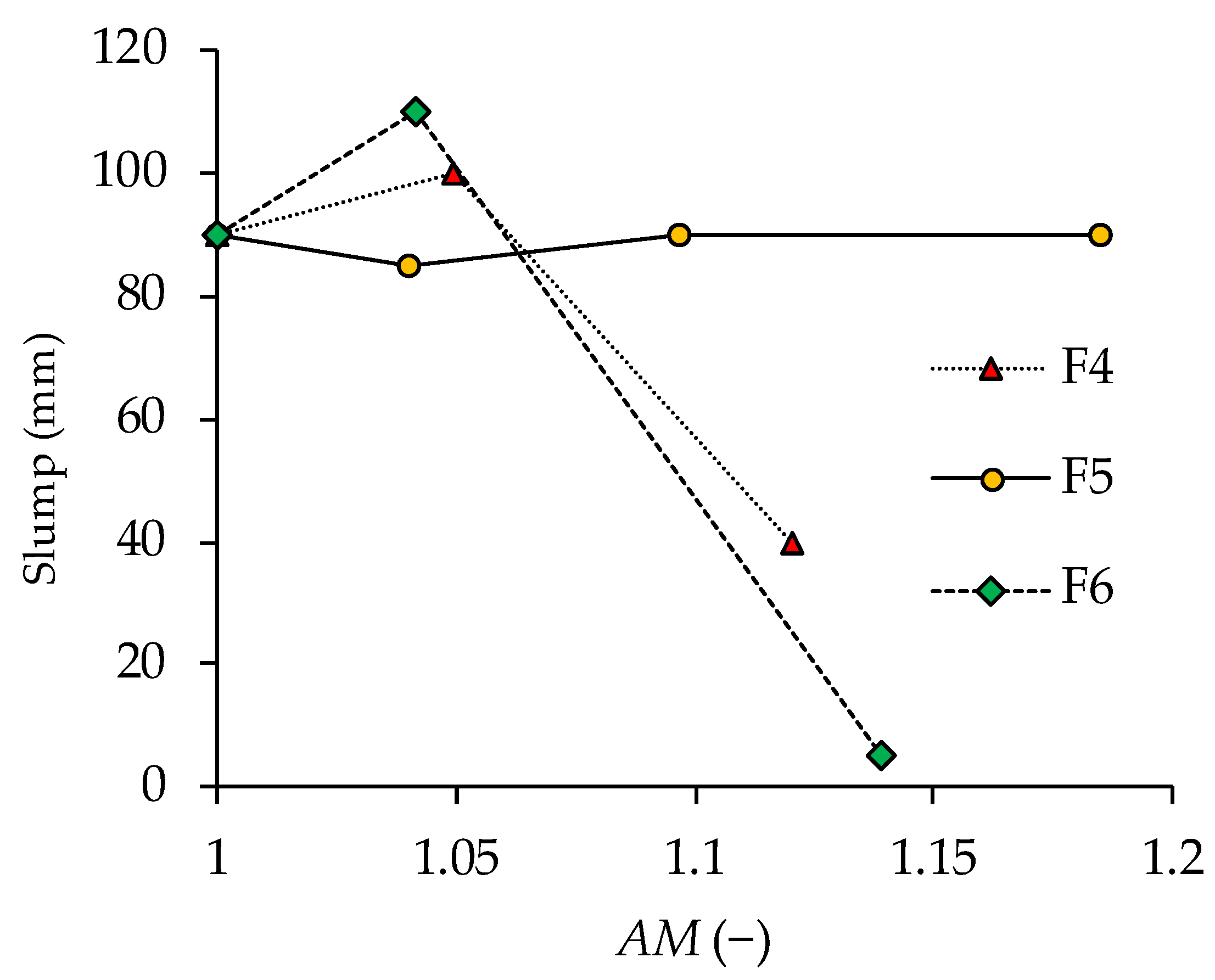 Materials 14 07164 g005