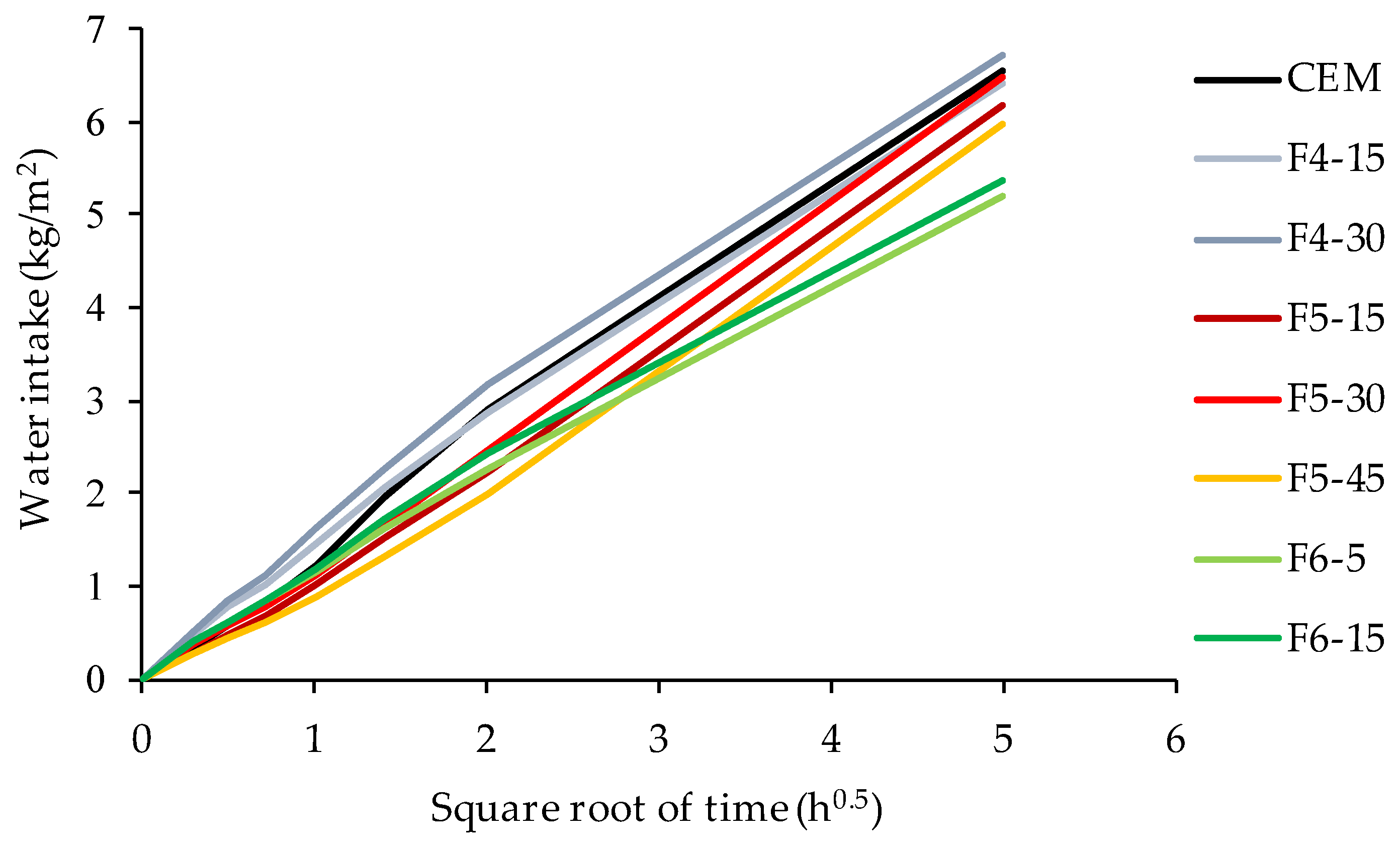 Materials 14 07164 g009