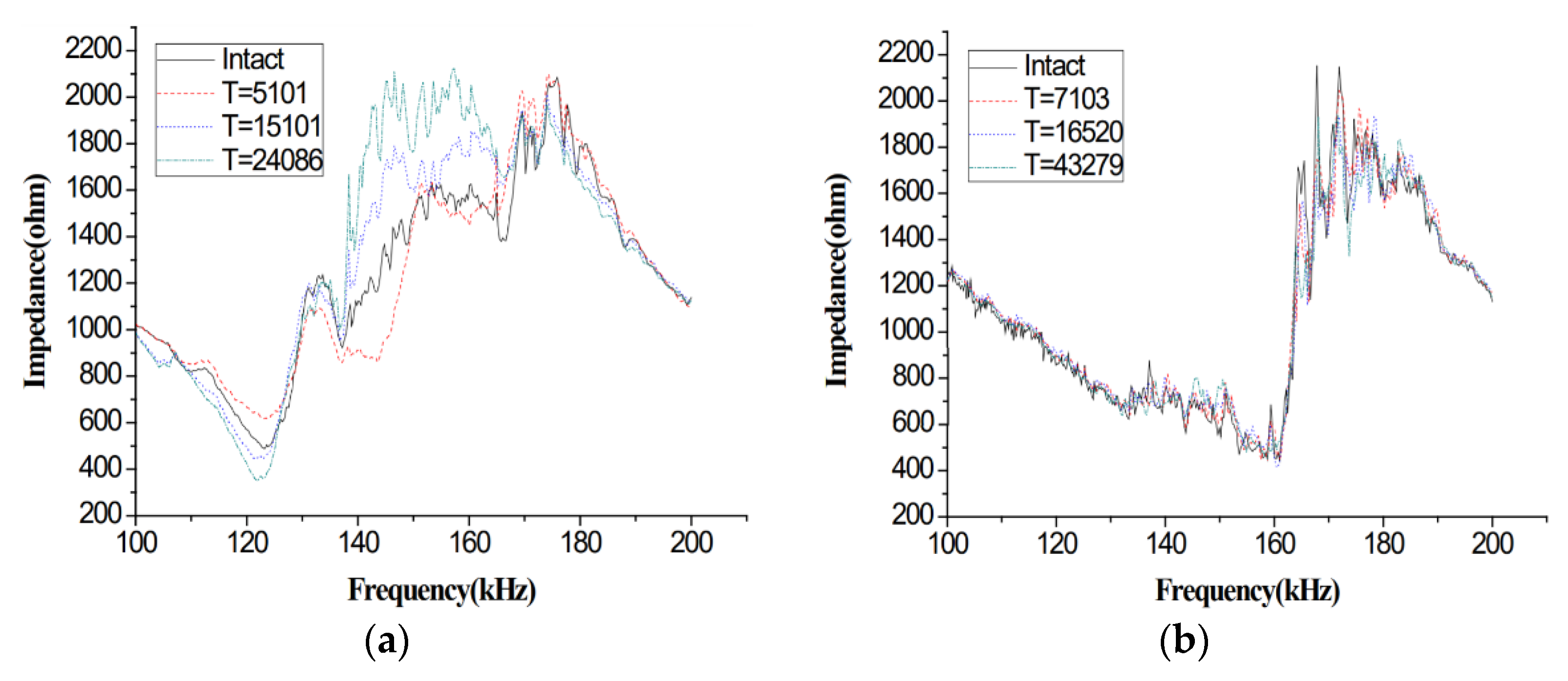Materials 14 07168 g009a Materials 14 07168 g009a