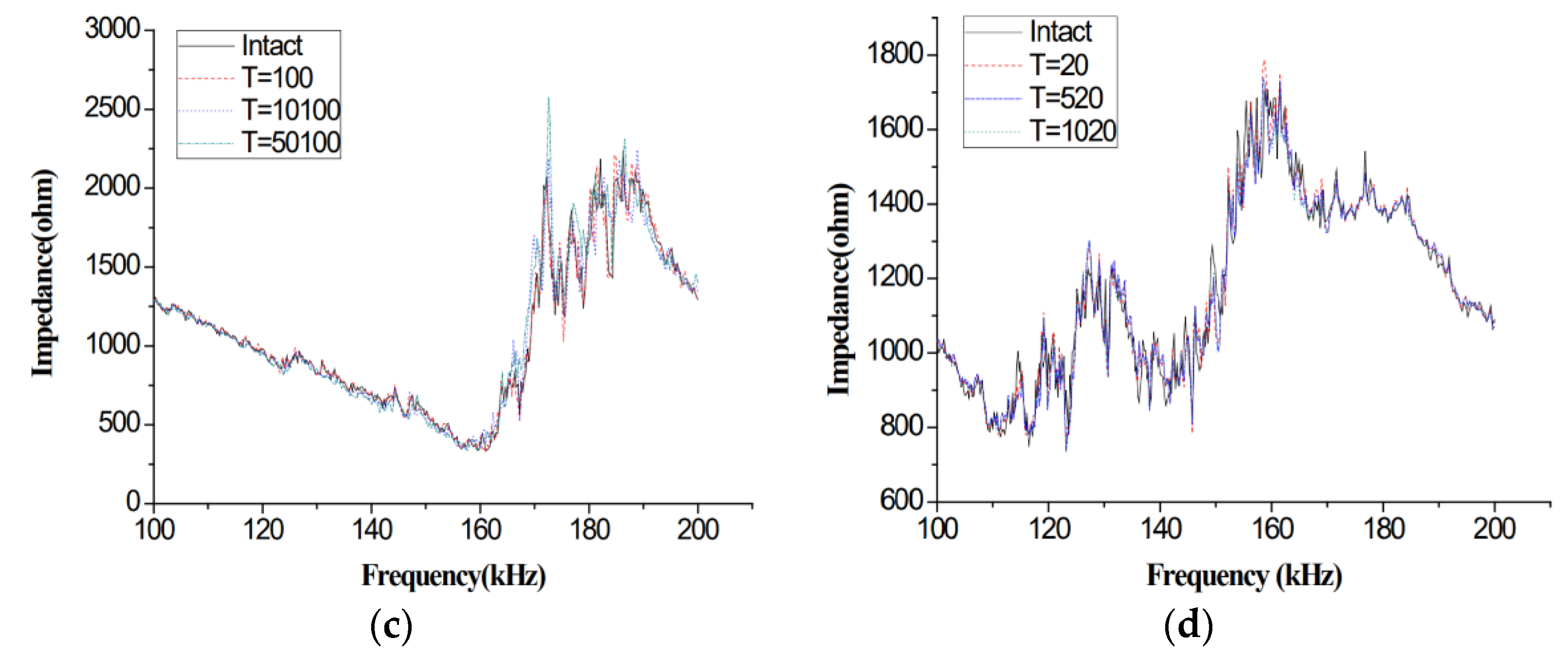 Materials 14 07168 g009b Materials 14 07168 g009b